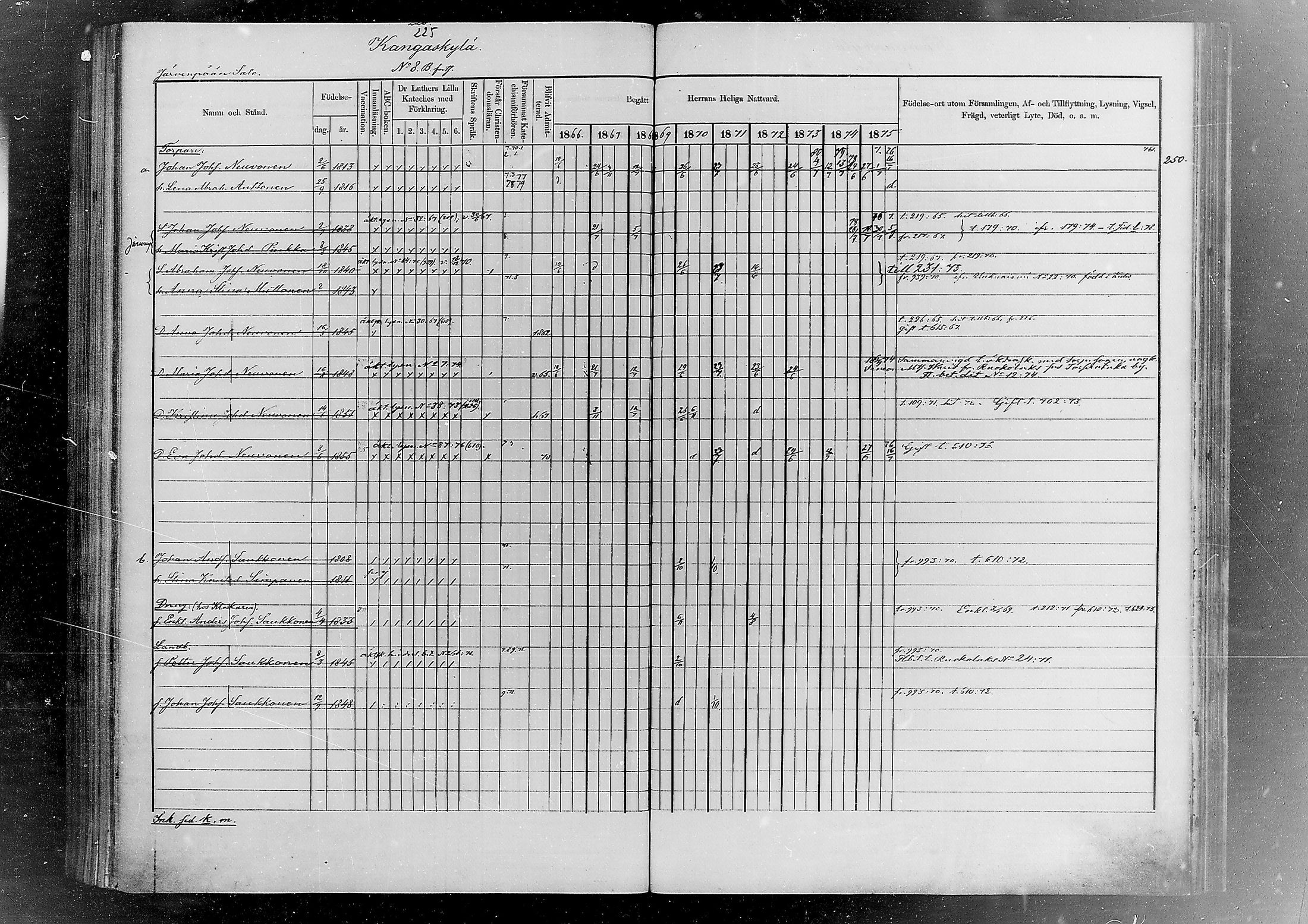 [ kuvat/222.jpg ]