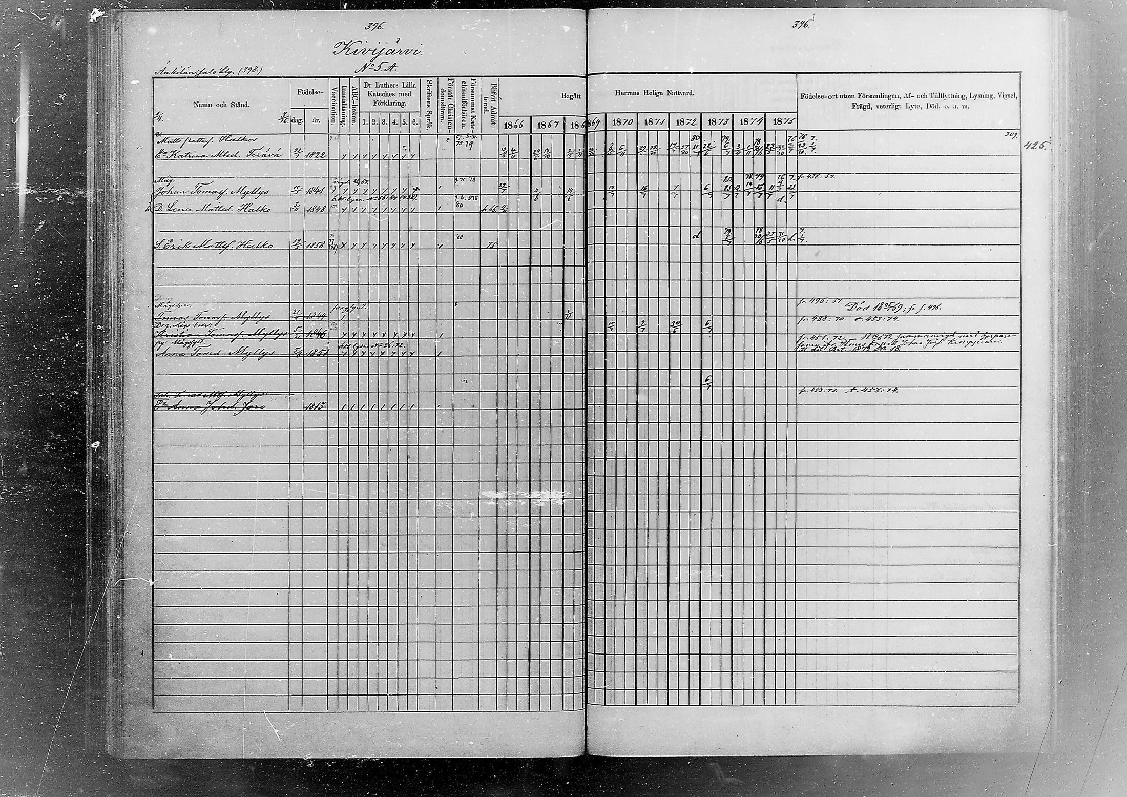 [ kuvat/406.jpg ]