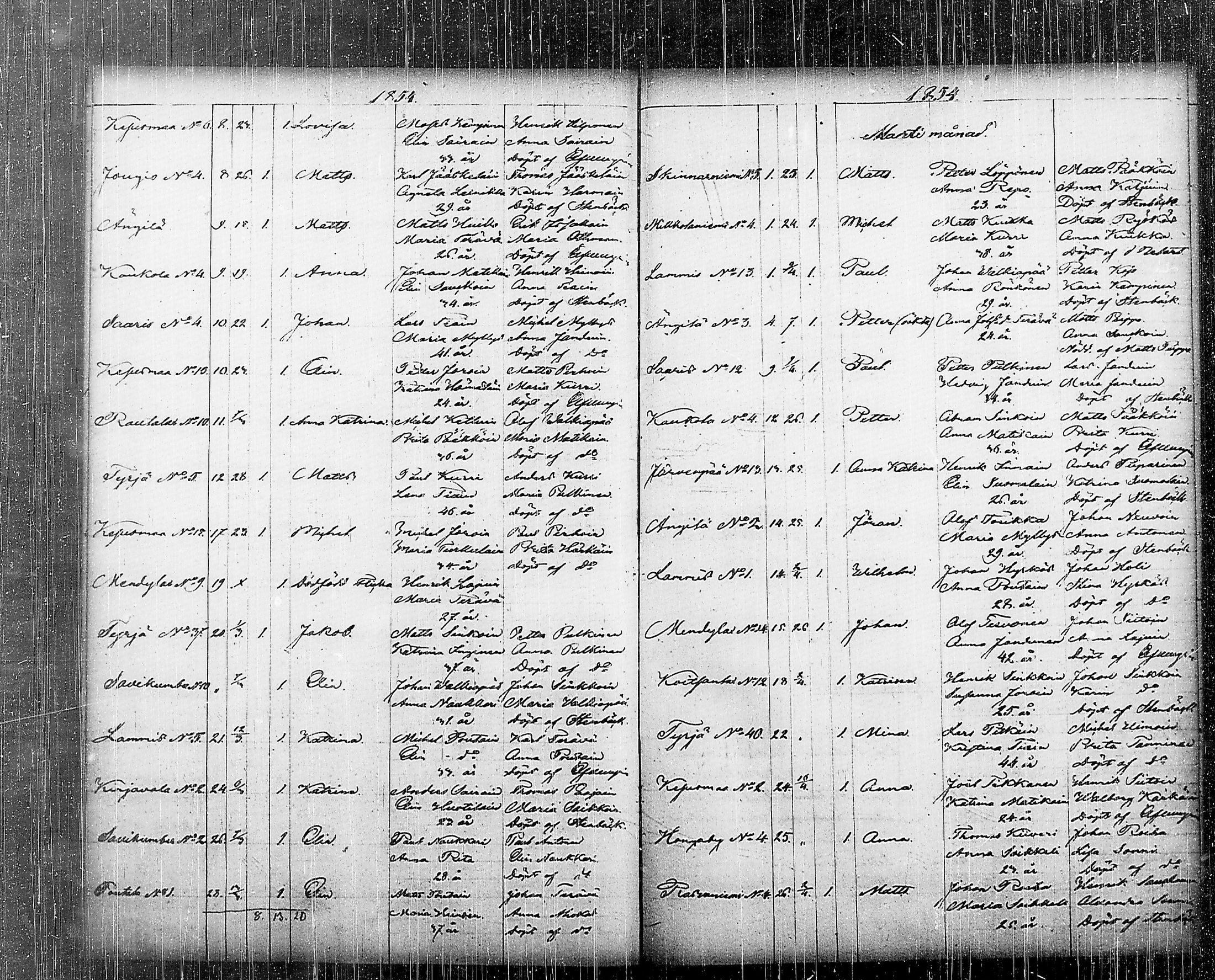 [ kuvat/177.jpg ]