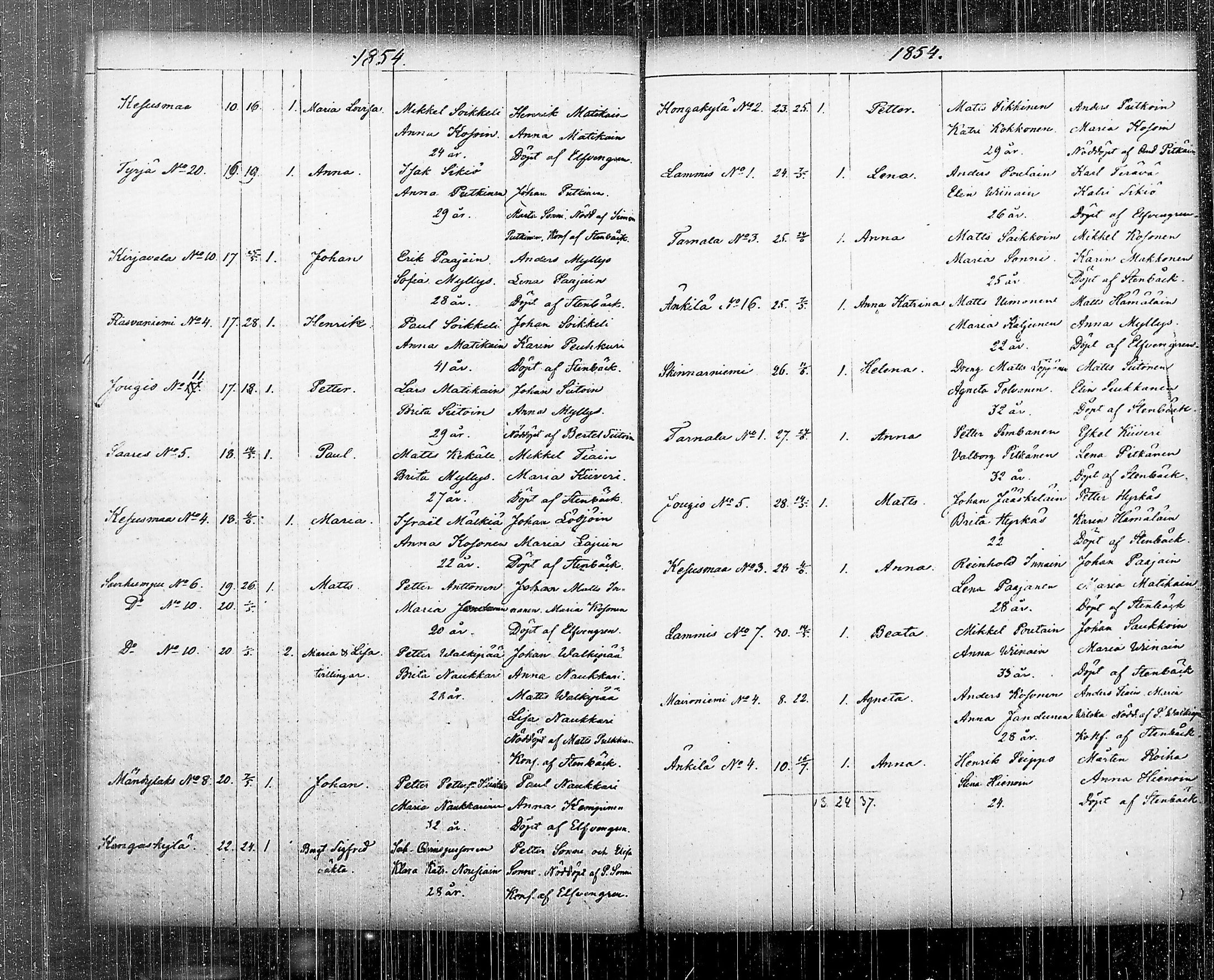 [ kuvat/179.jpg ]