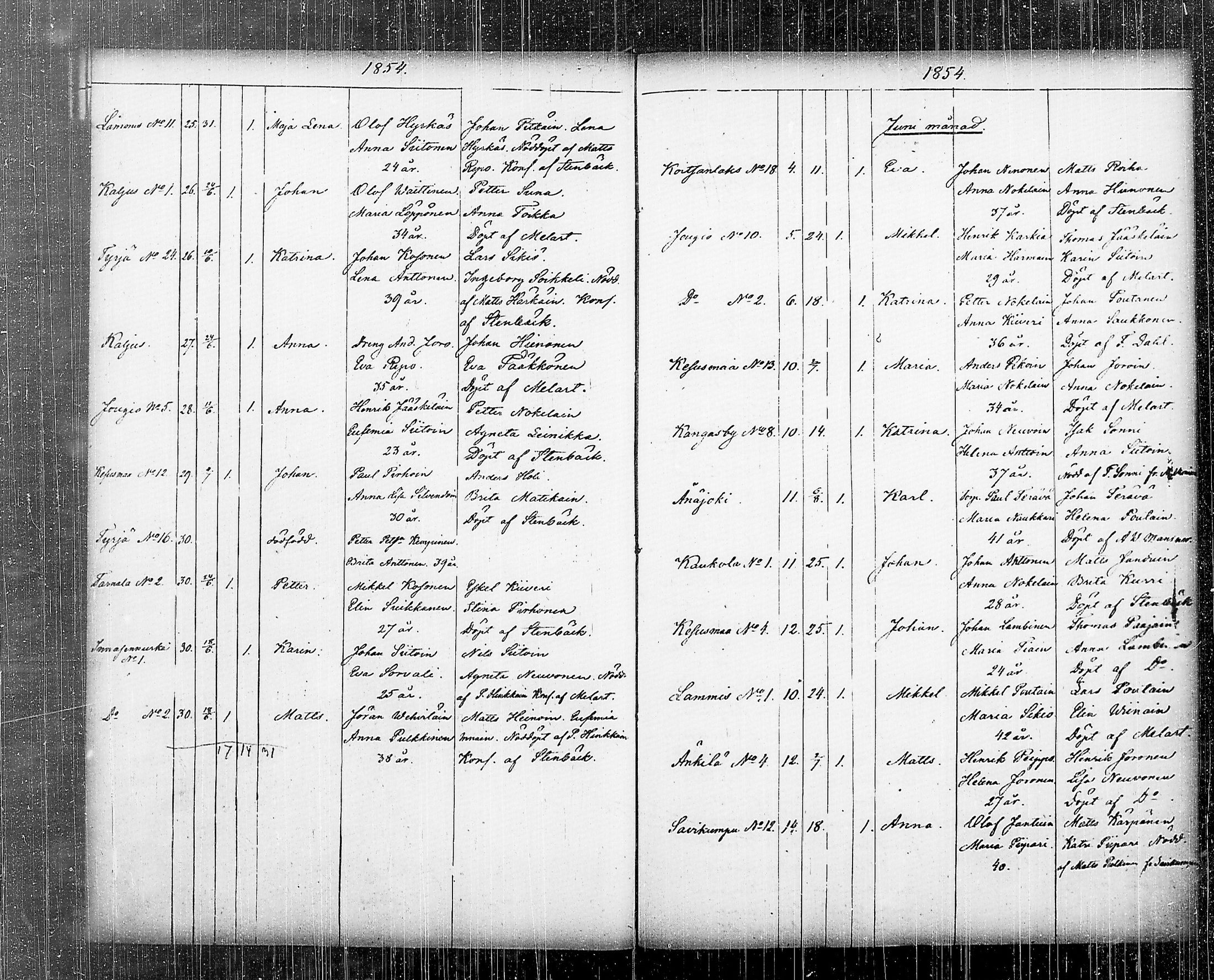 [ kuvat/181.jpg ]