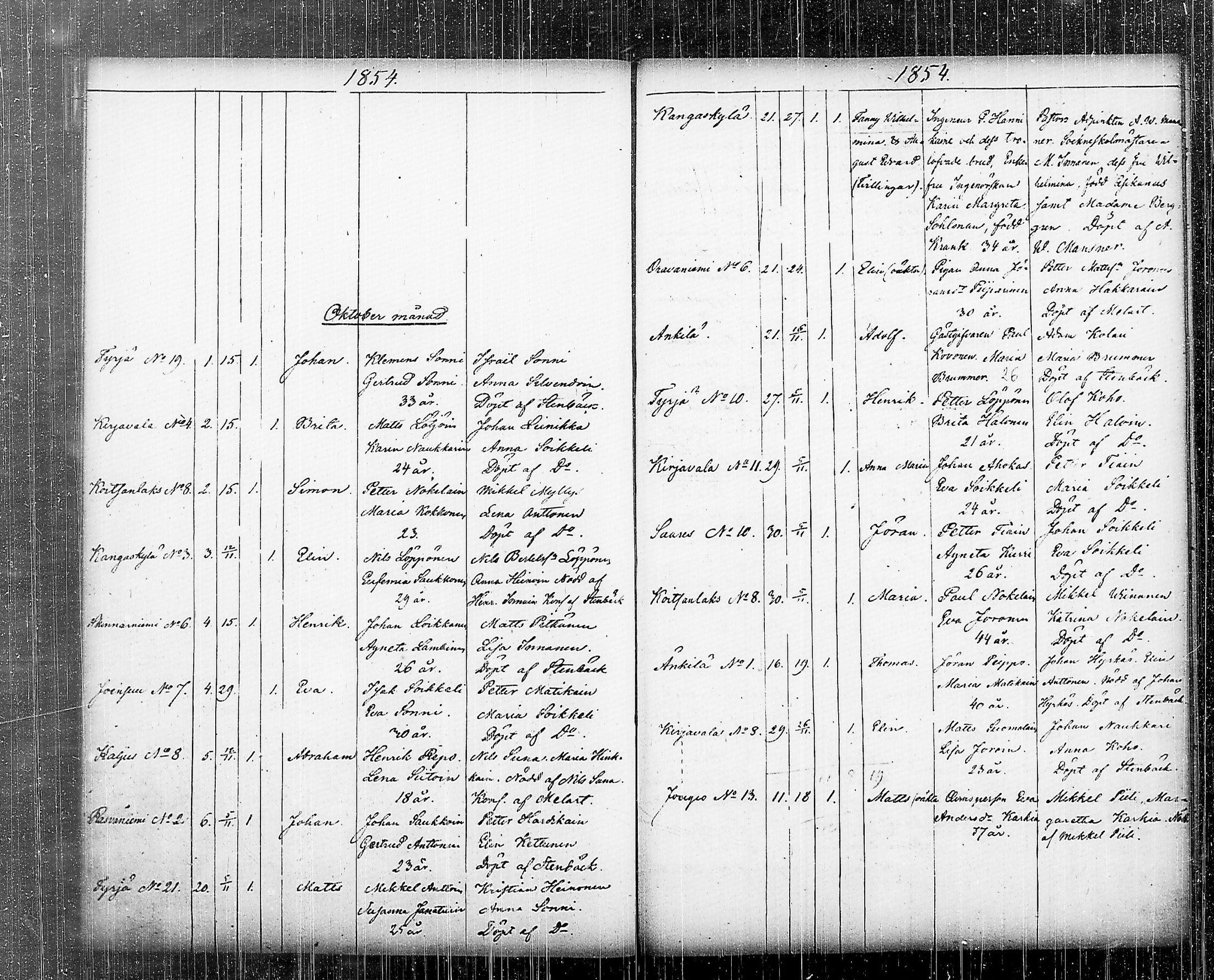 [ kuvat/186.jpg ]