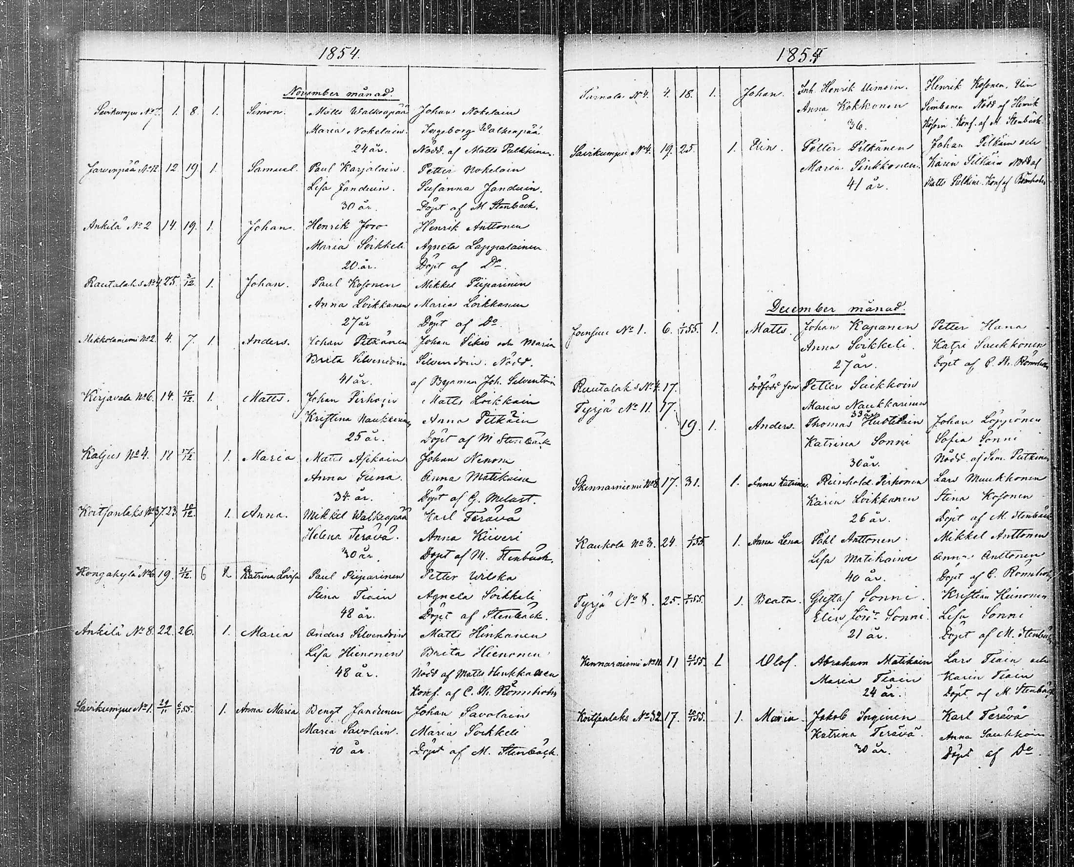 [ kuvat/187.jpg ]