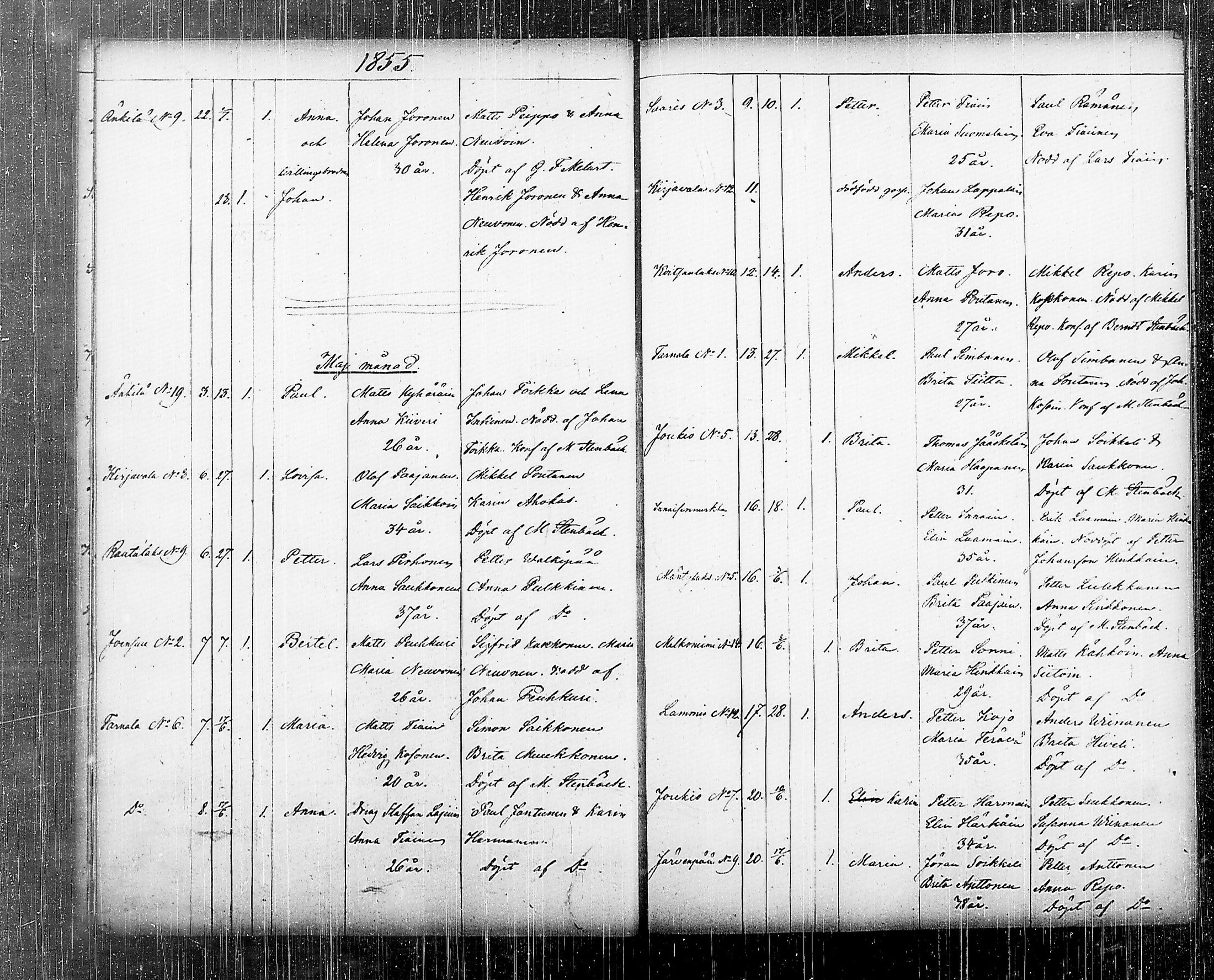 [ kuvat/193.jpg ]