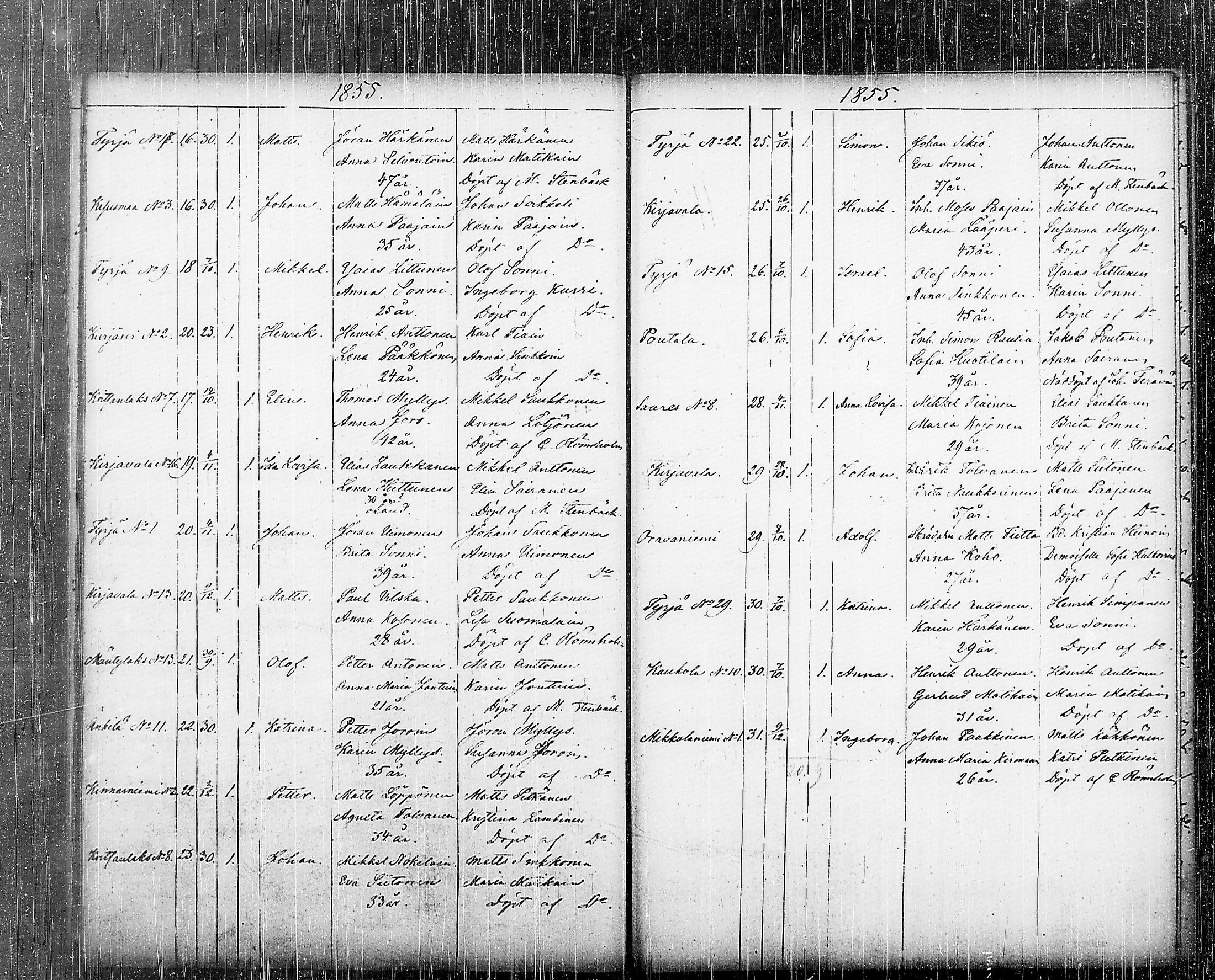 [ kuvat/198.jpg ]