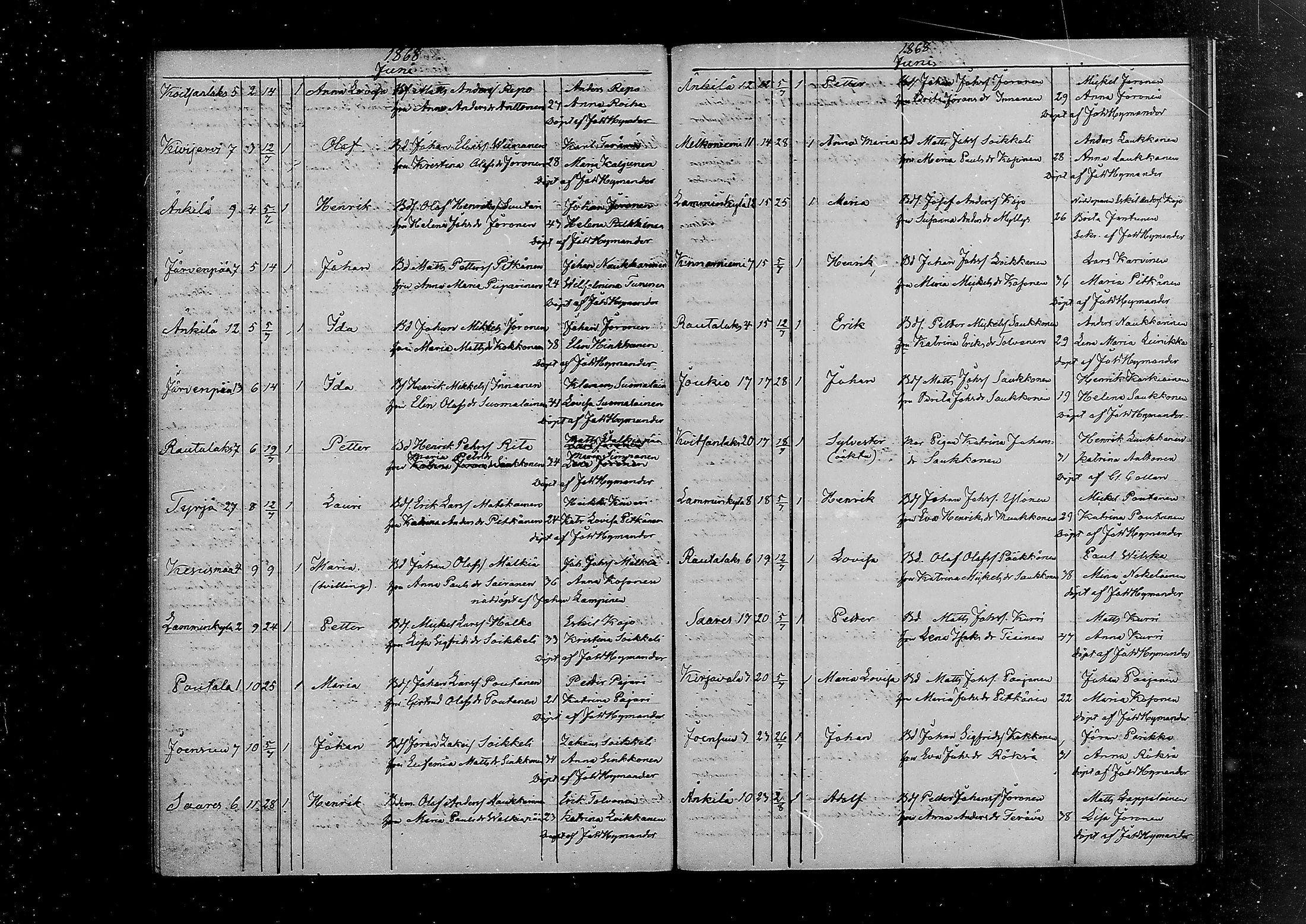 [ kuvat/156.jpg ]