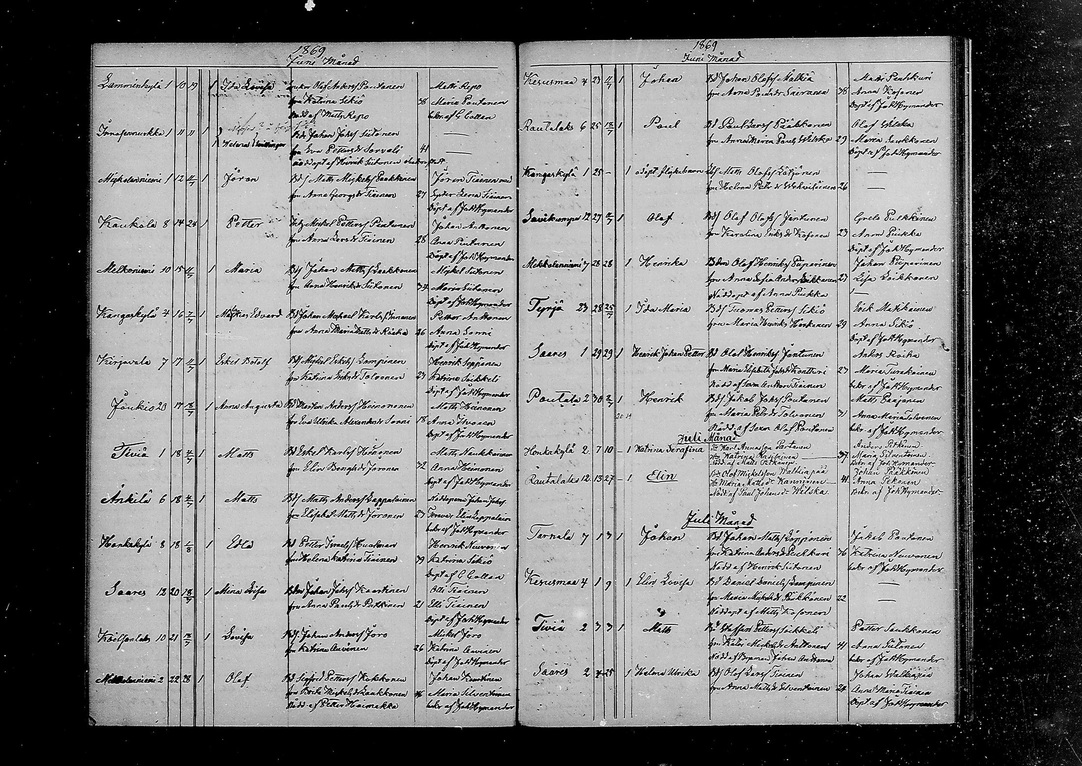 [ kuvat/167.jpg ]