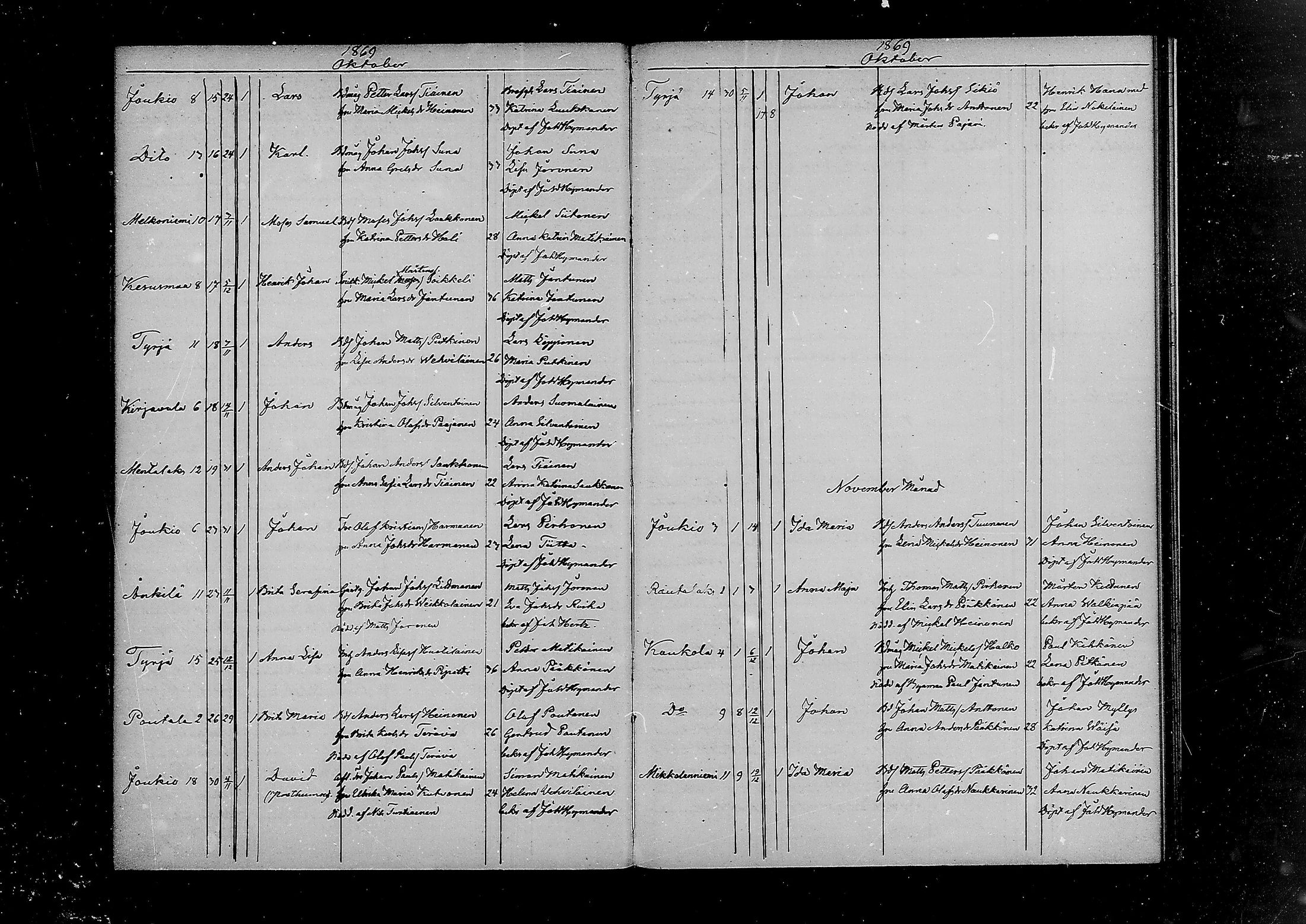 [ kuvat/171.jpg ]