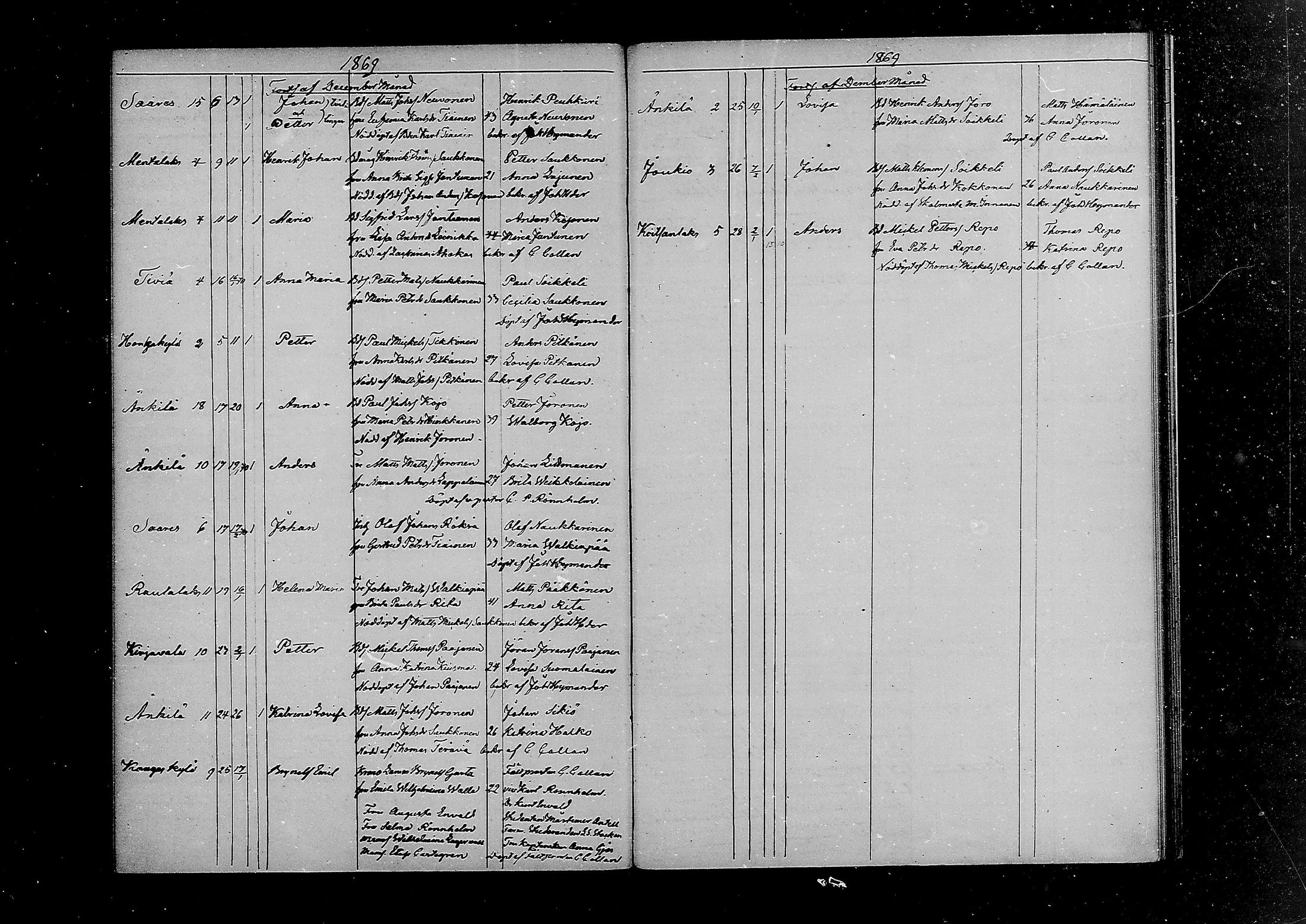[ kuvat/173.jpg ]