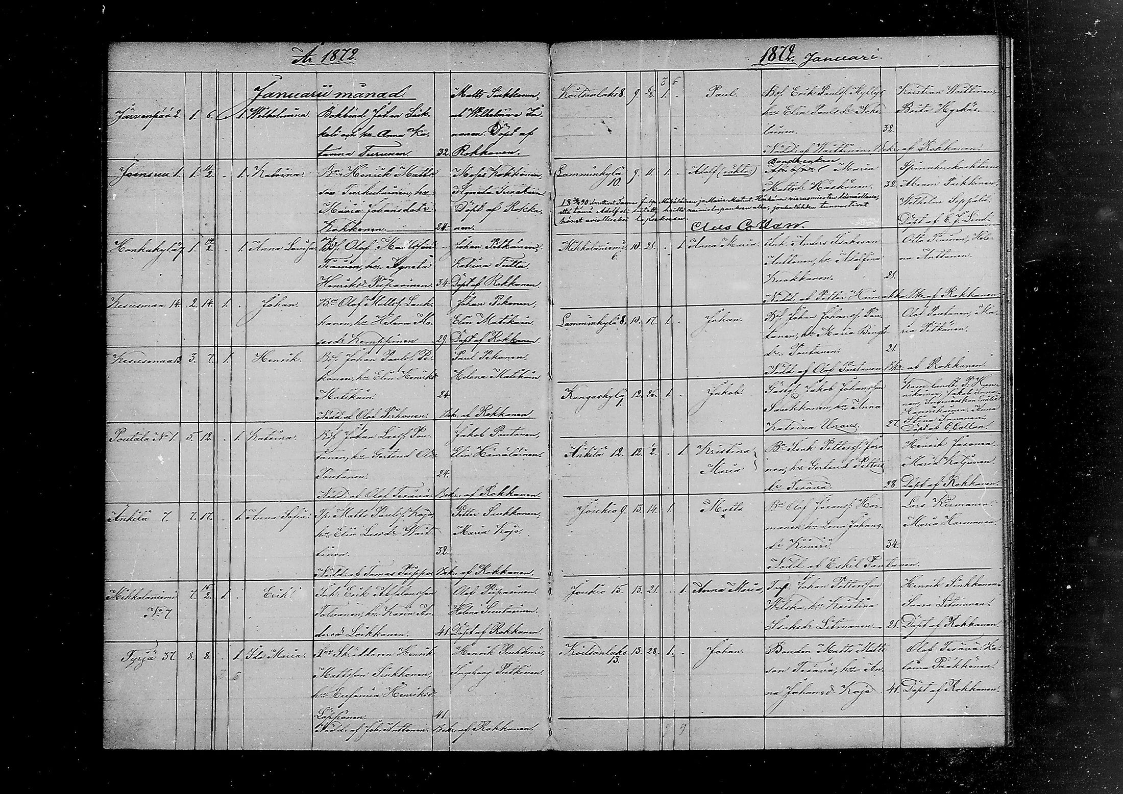 [ kuvat/202.jpg ]