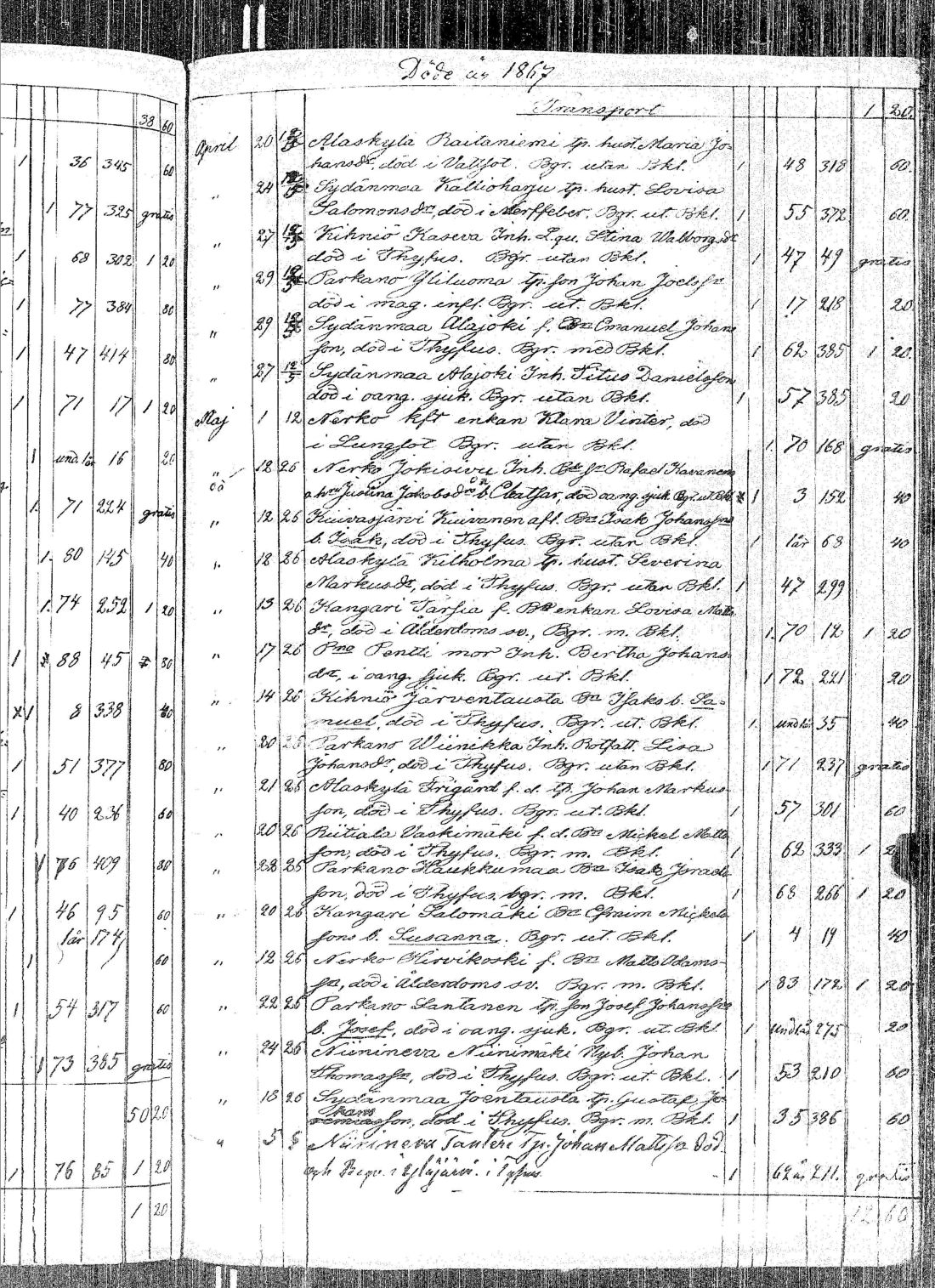[ kuvat/140.jpg ]