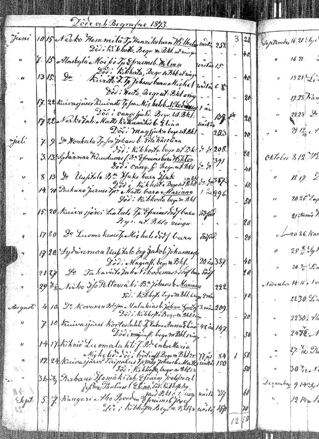 [ kuvat/175.jpg ]