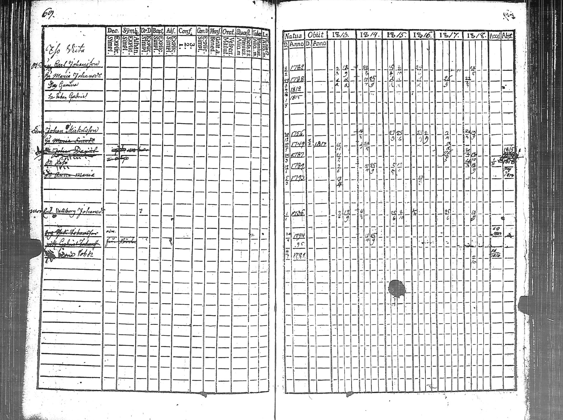 [ kuvat/209.jpg ]