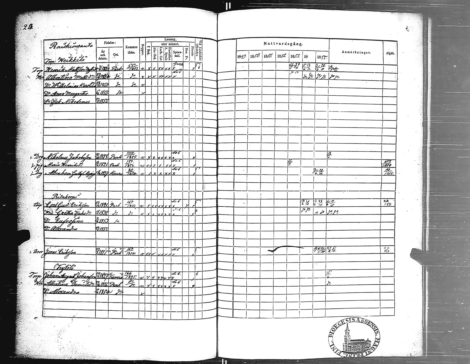 [ kuvat/209.jpg ]