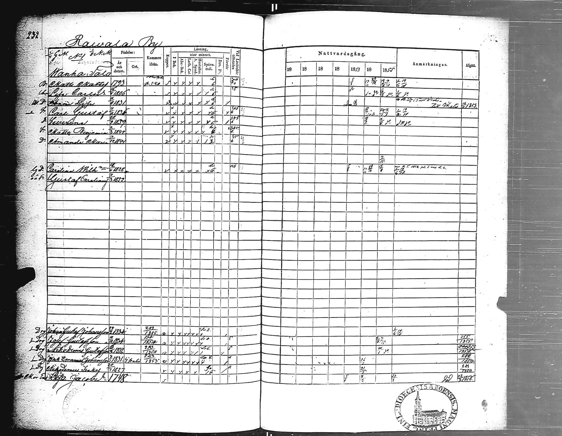 [ kuvat/221.jpg ]