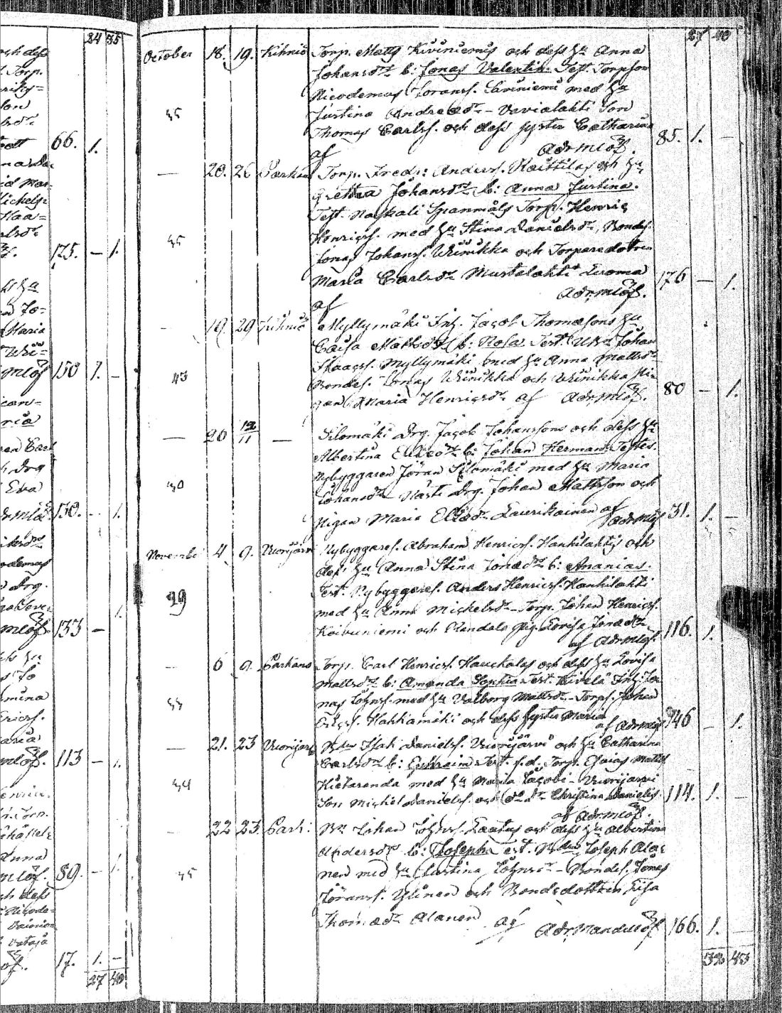 [ kuvat/149.jpg ]