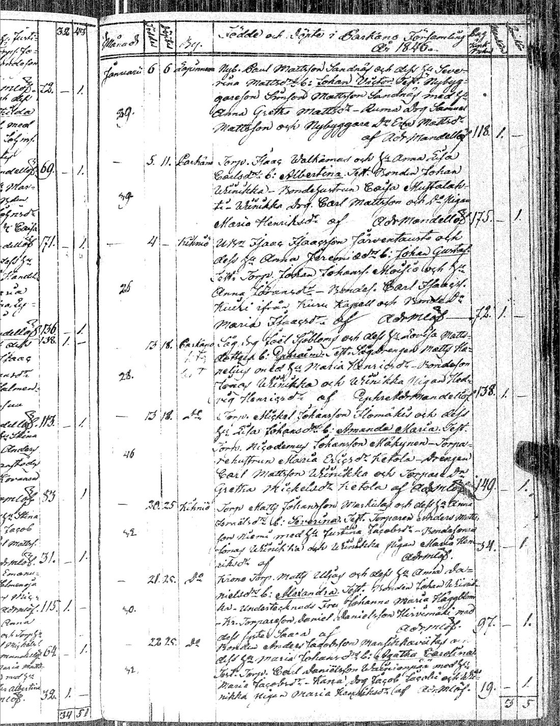 [ kuvat/151.jpg ]