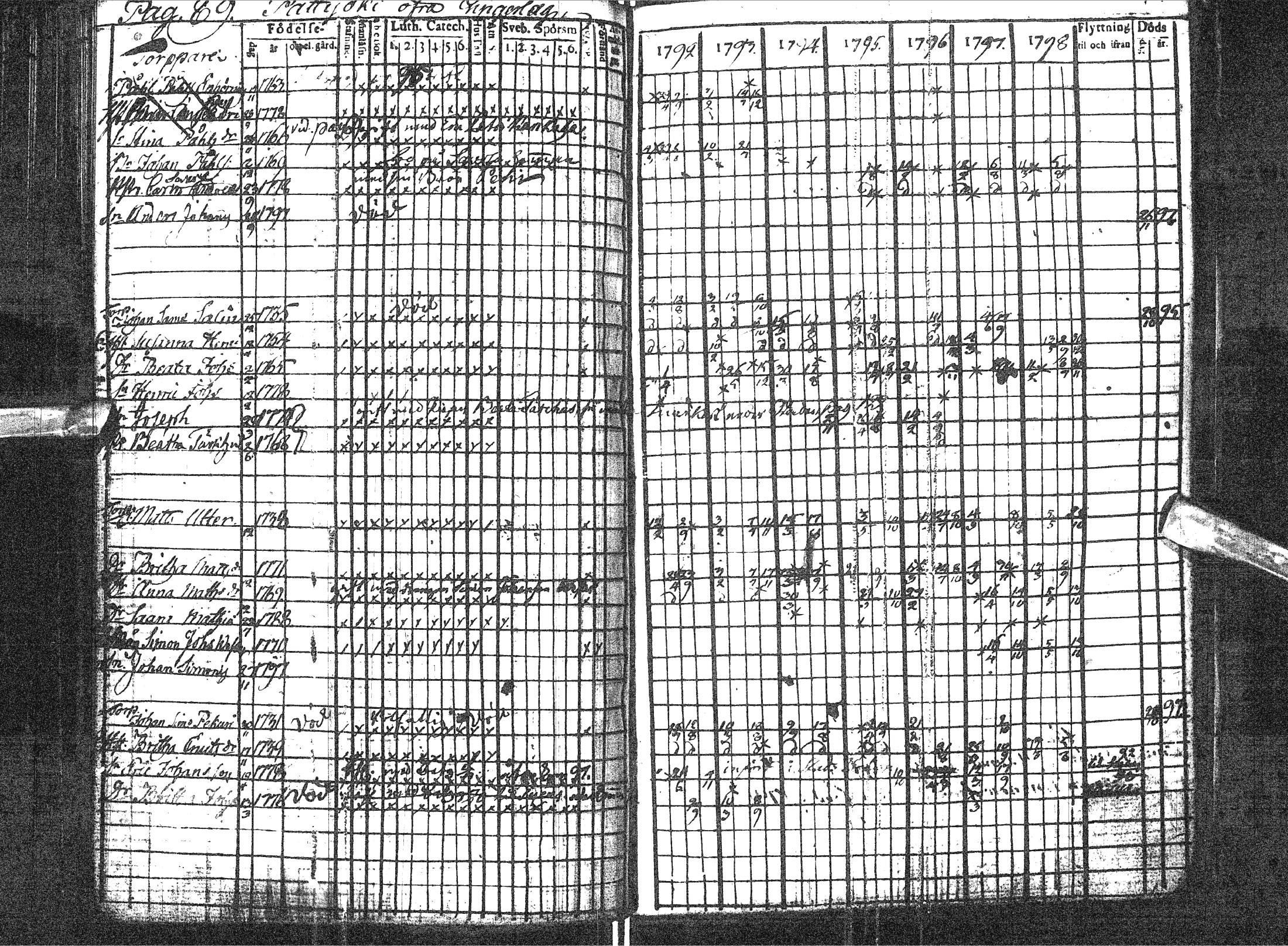 [ kuvat/94.jpg ]
