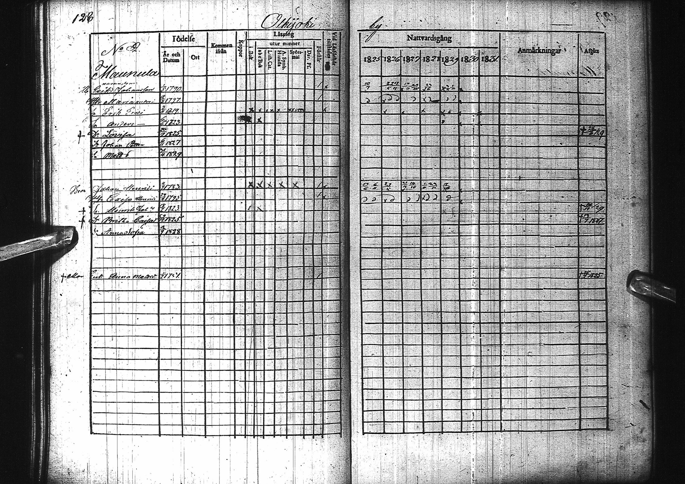 [ kuvat/130.jpg ]