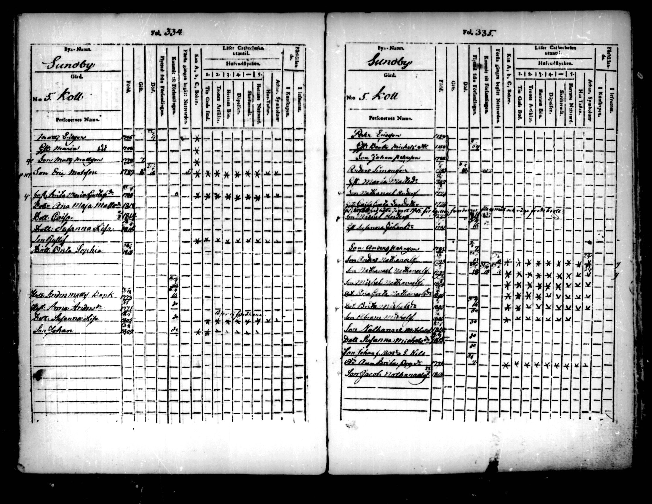 [ kuvat/168.jpg ]