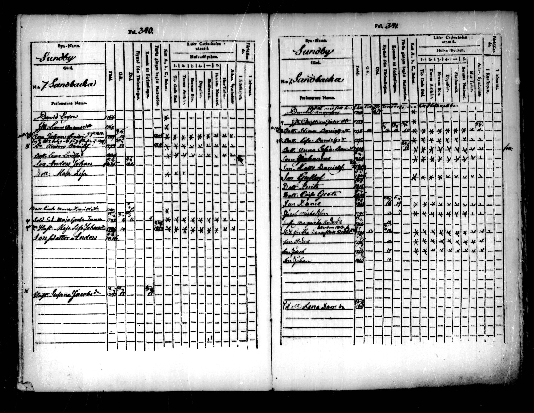 [ kuvat/171.jpg ]