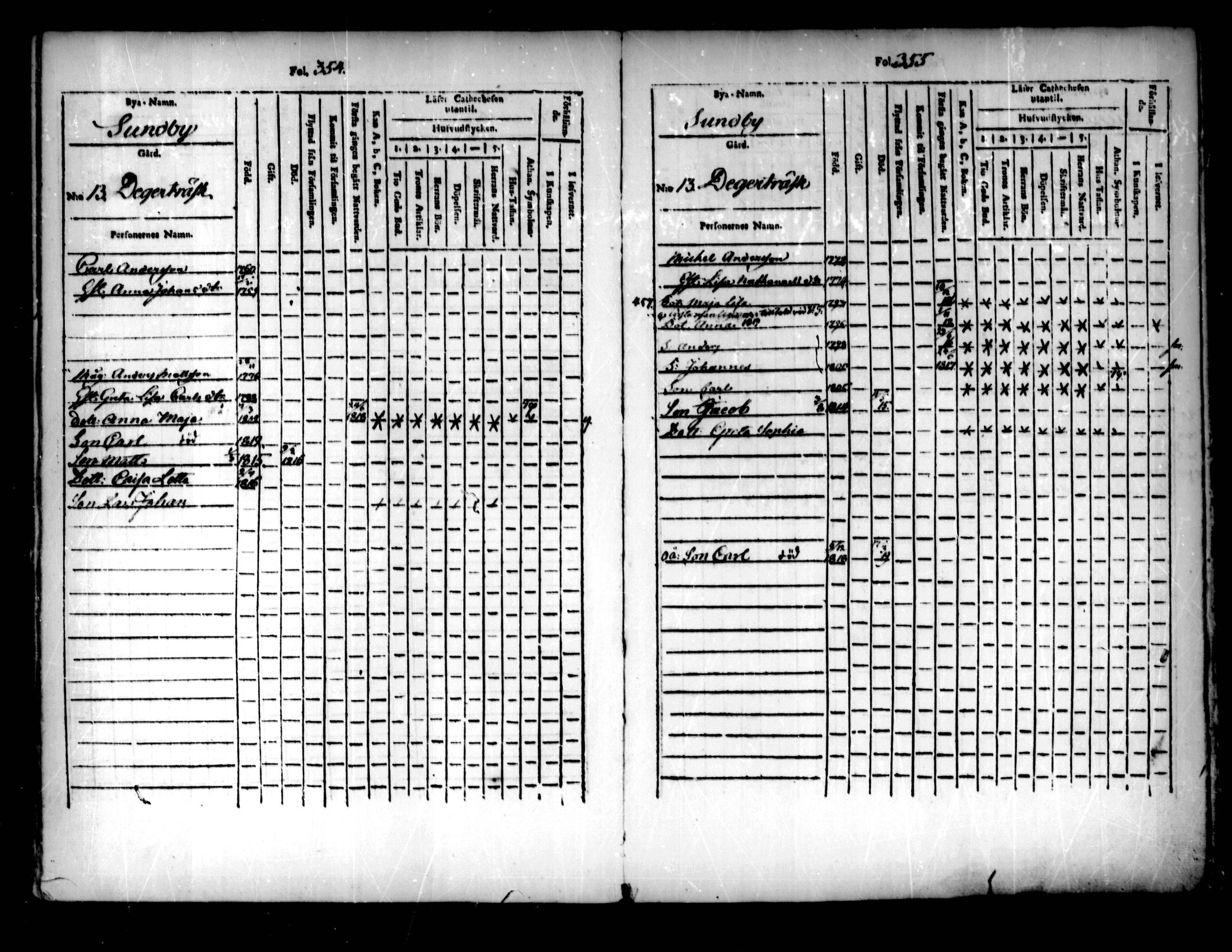 [ kuvat/178.jpg ]