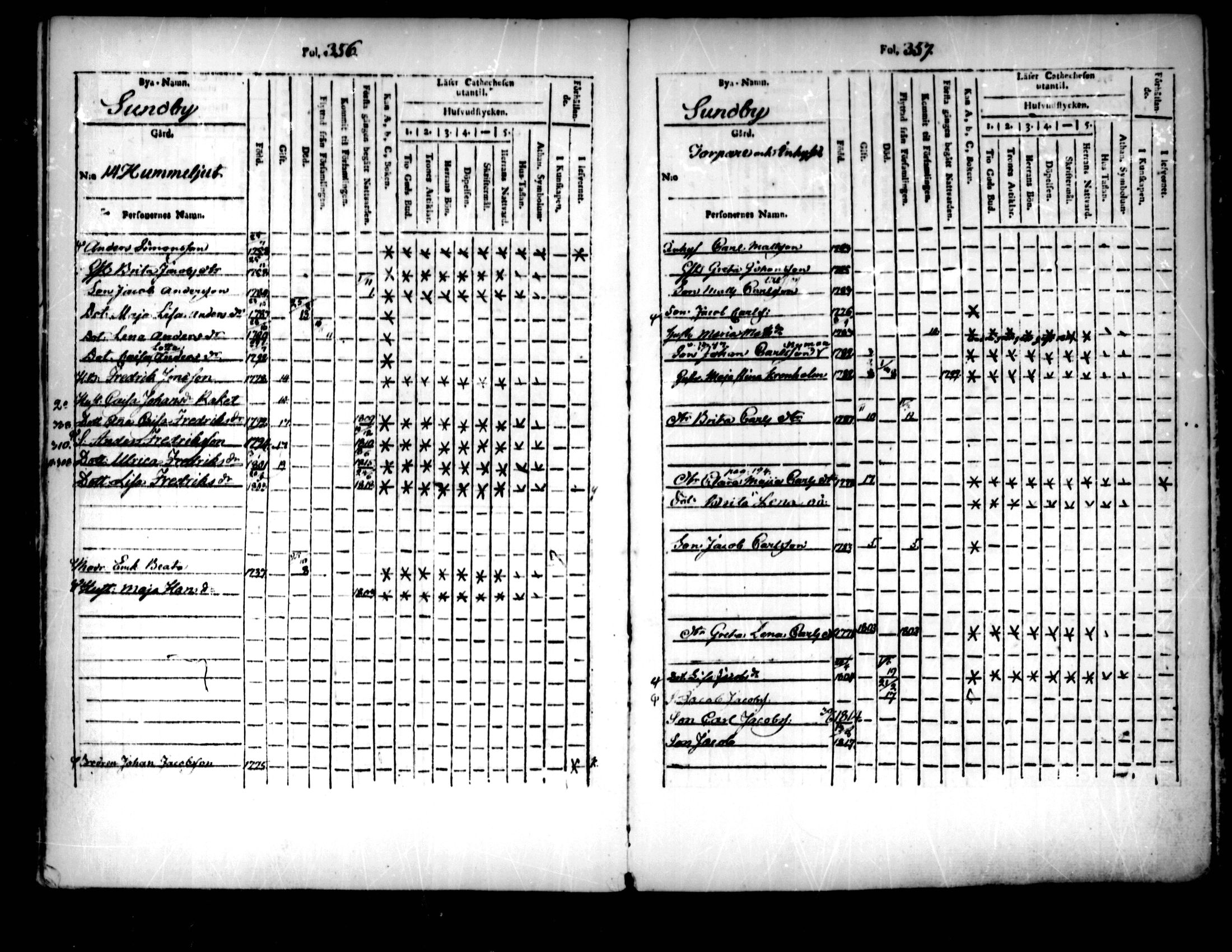 [ kuvat/179.jpg ]