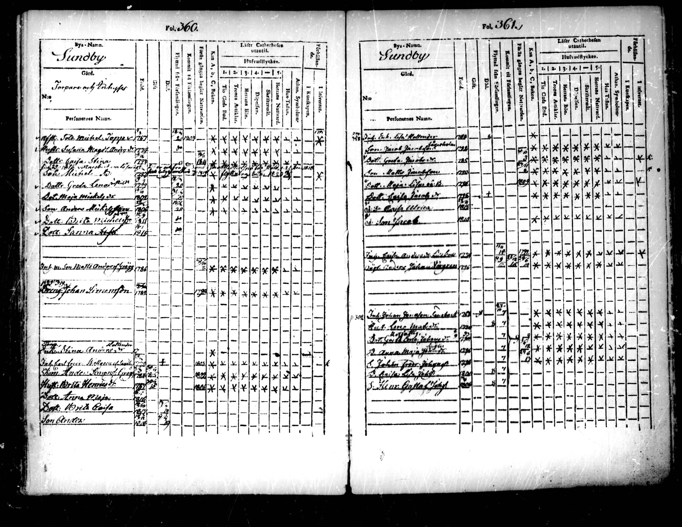[ kuvat/181.jpg ]