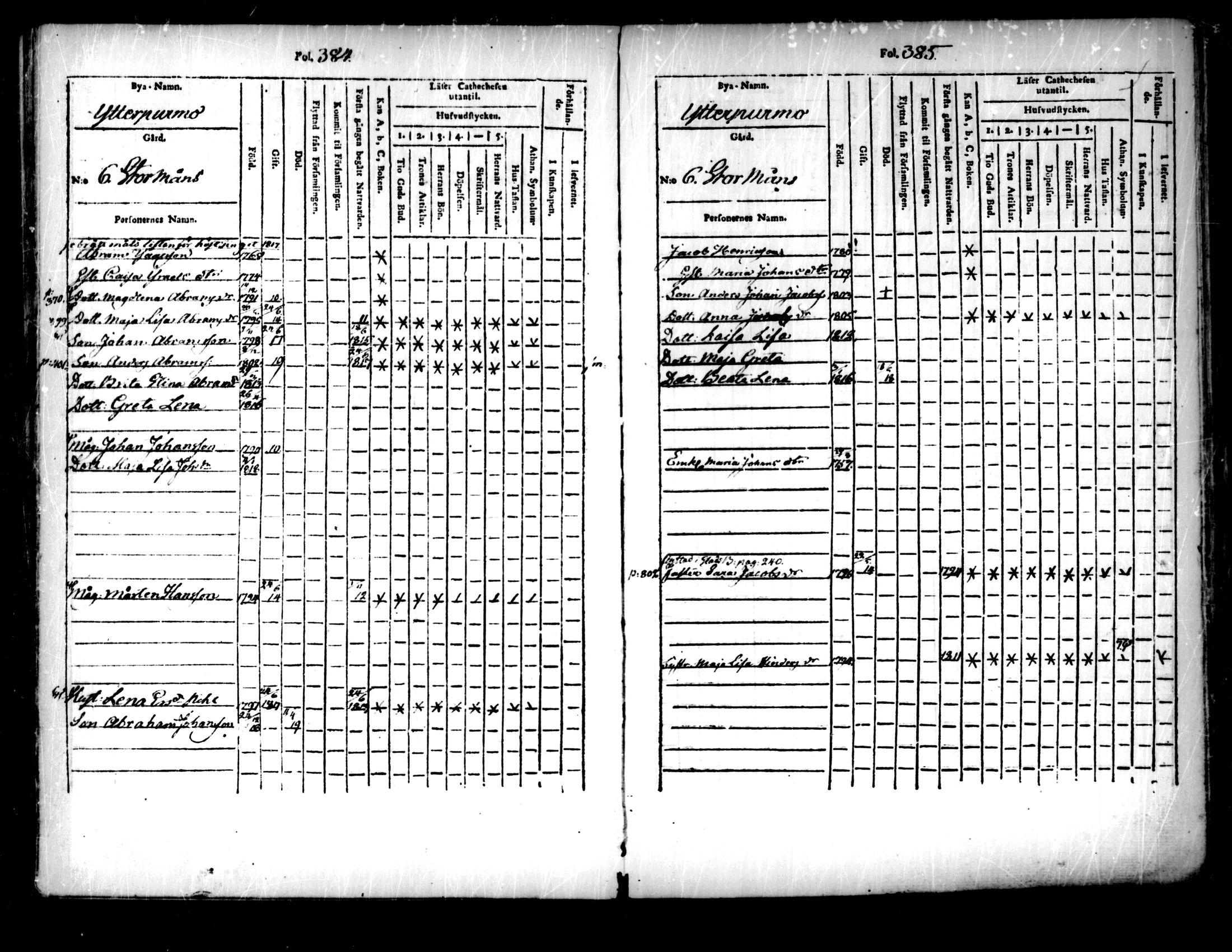 [ kuvat/193.jpg ]