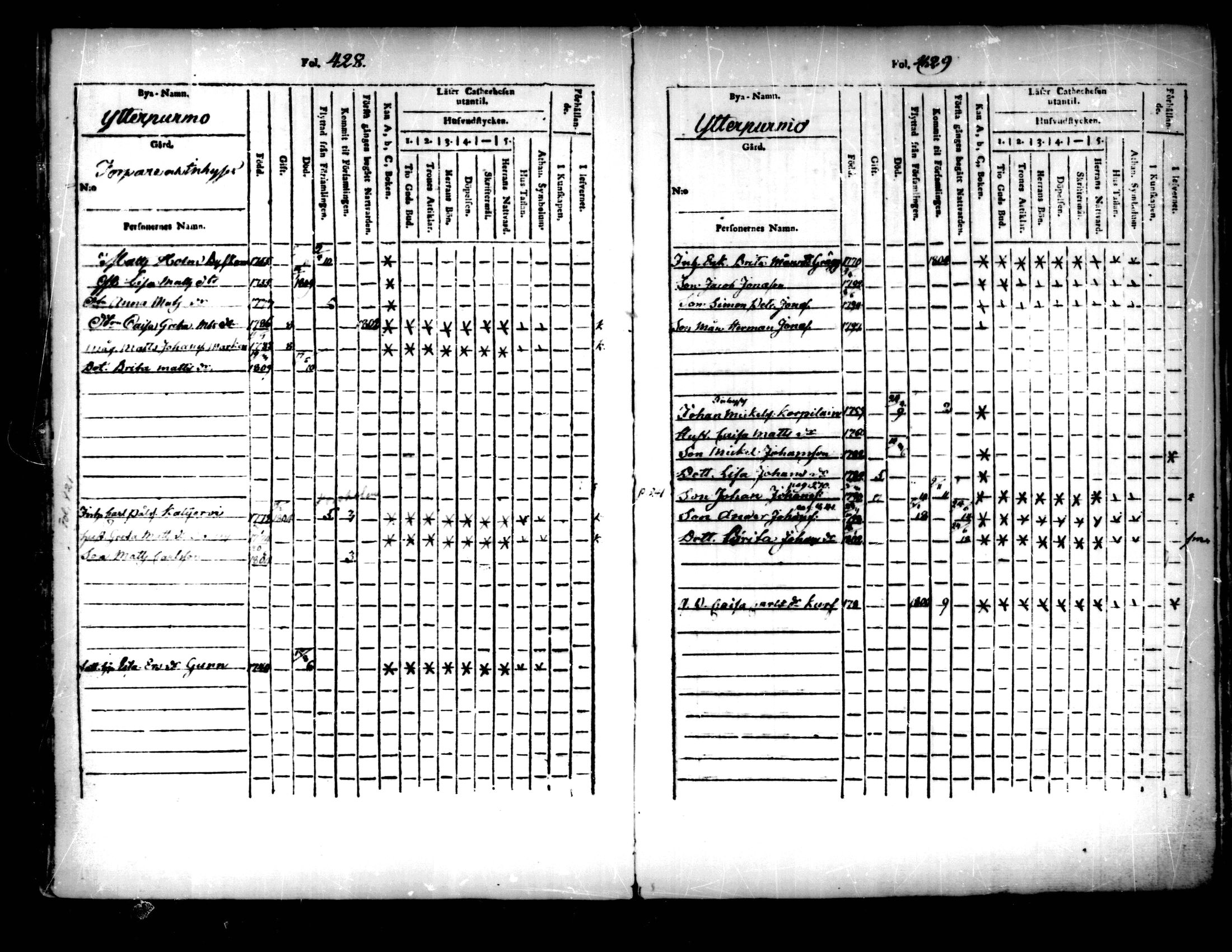 [ kuvat/215.jpg ]