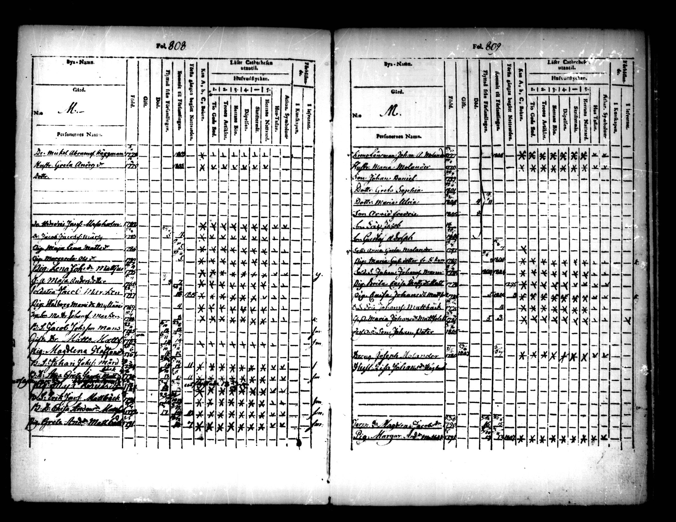 [ kuvat/248.jpg ]