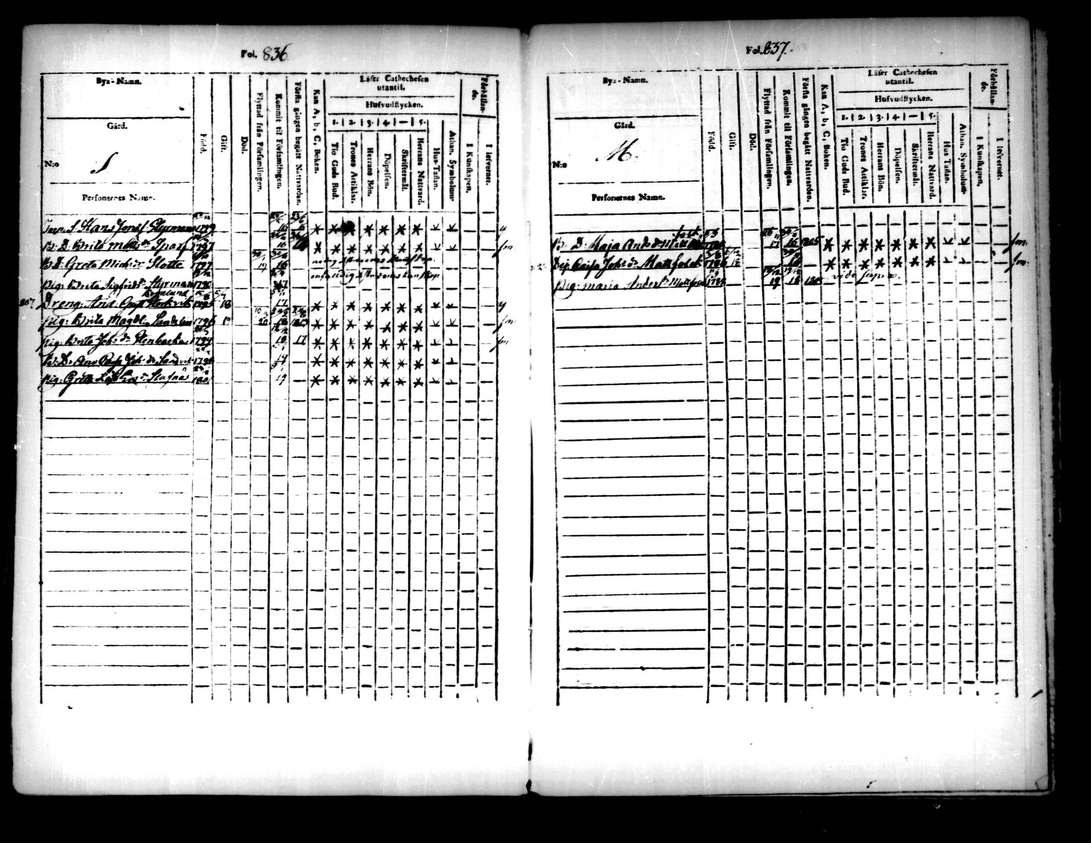 [ kuvat/262.jpg ]
