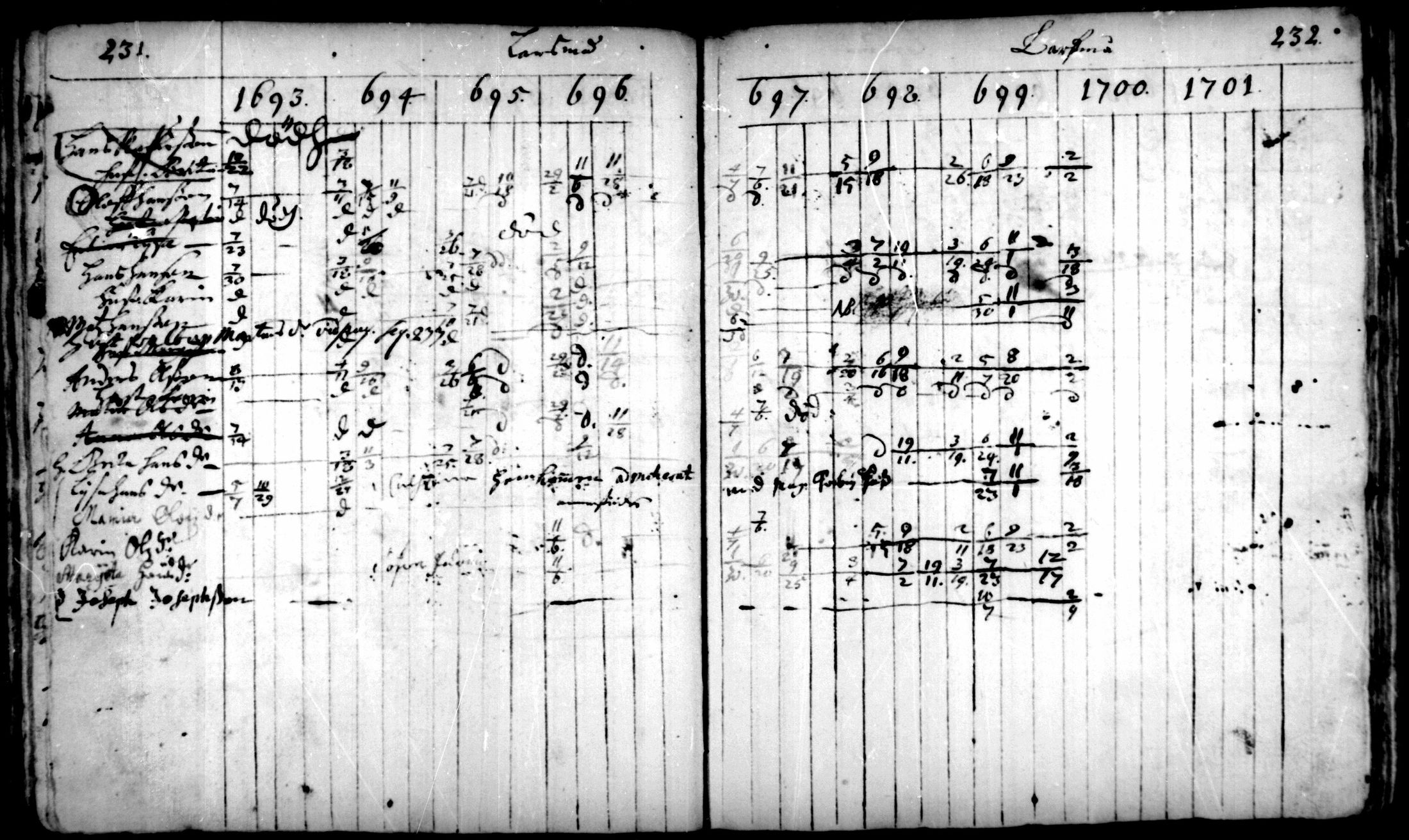 [ kuvat/116.jpg ]