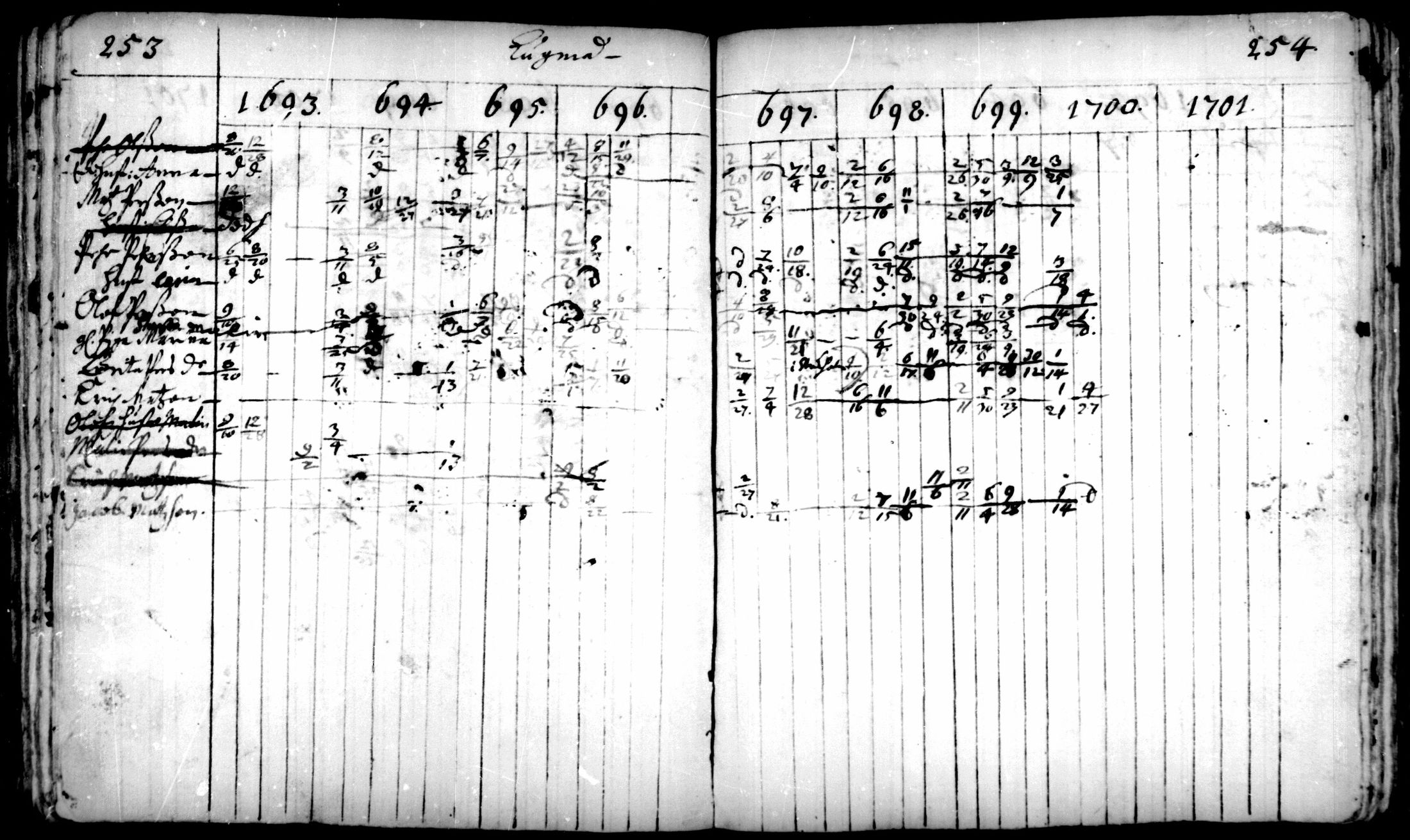 [ kuvat/127.jpg ]