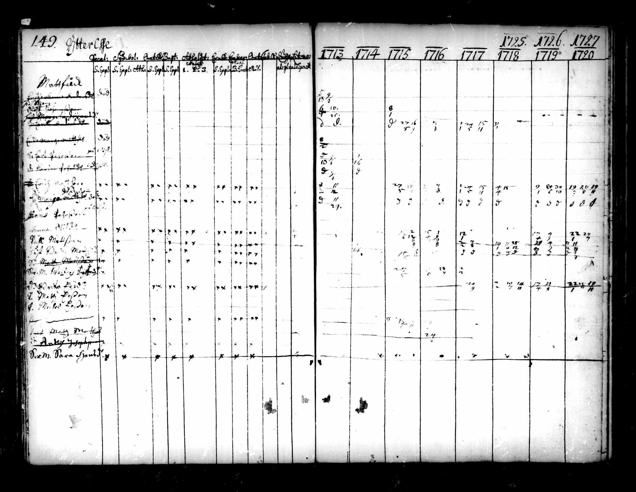 [ kuvat/151.jpg ]