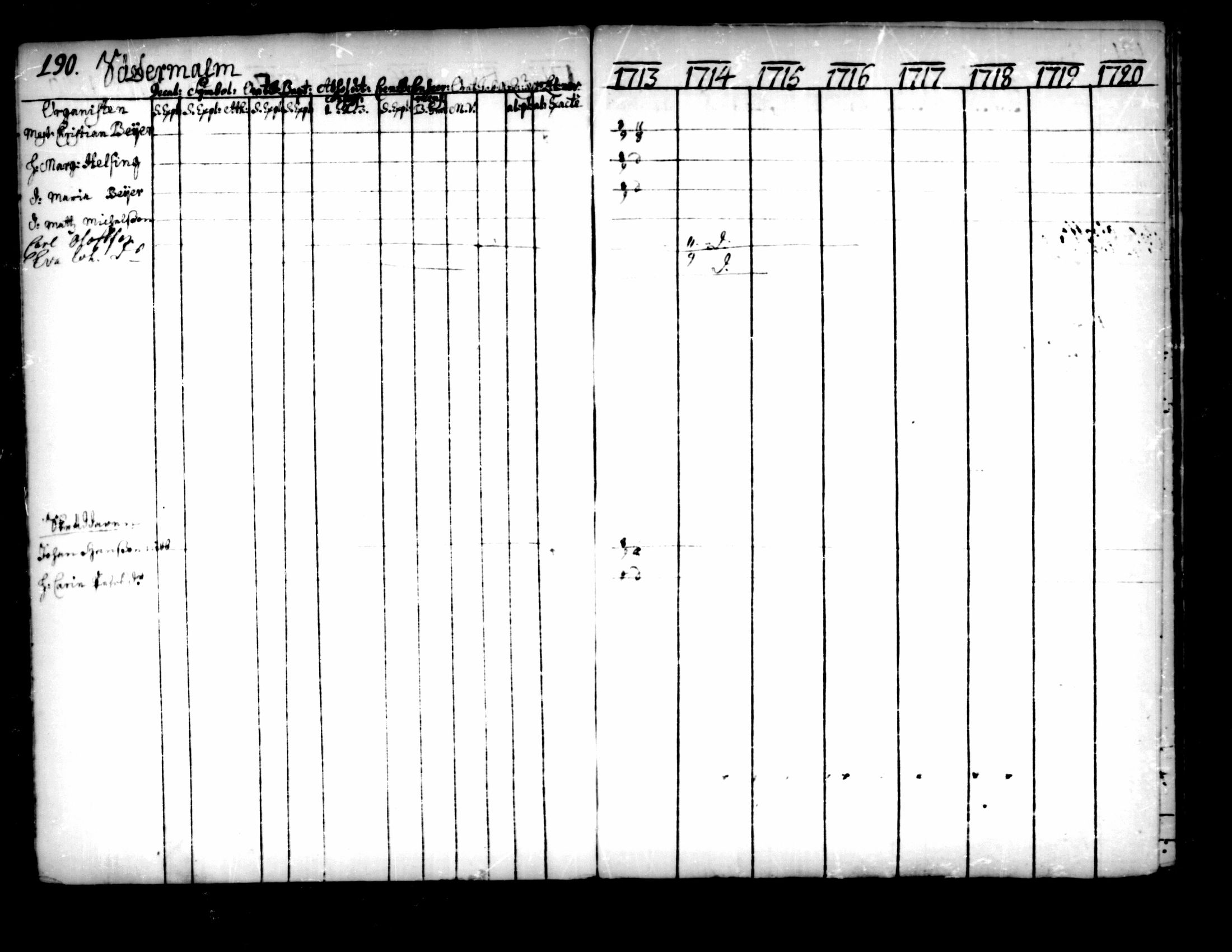 [ kuvat/192.jpg ]