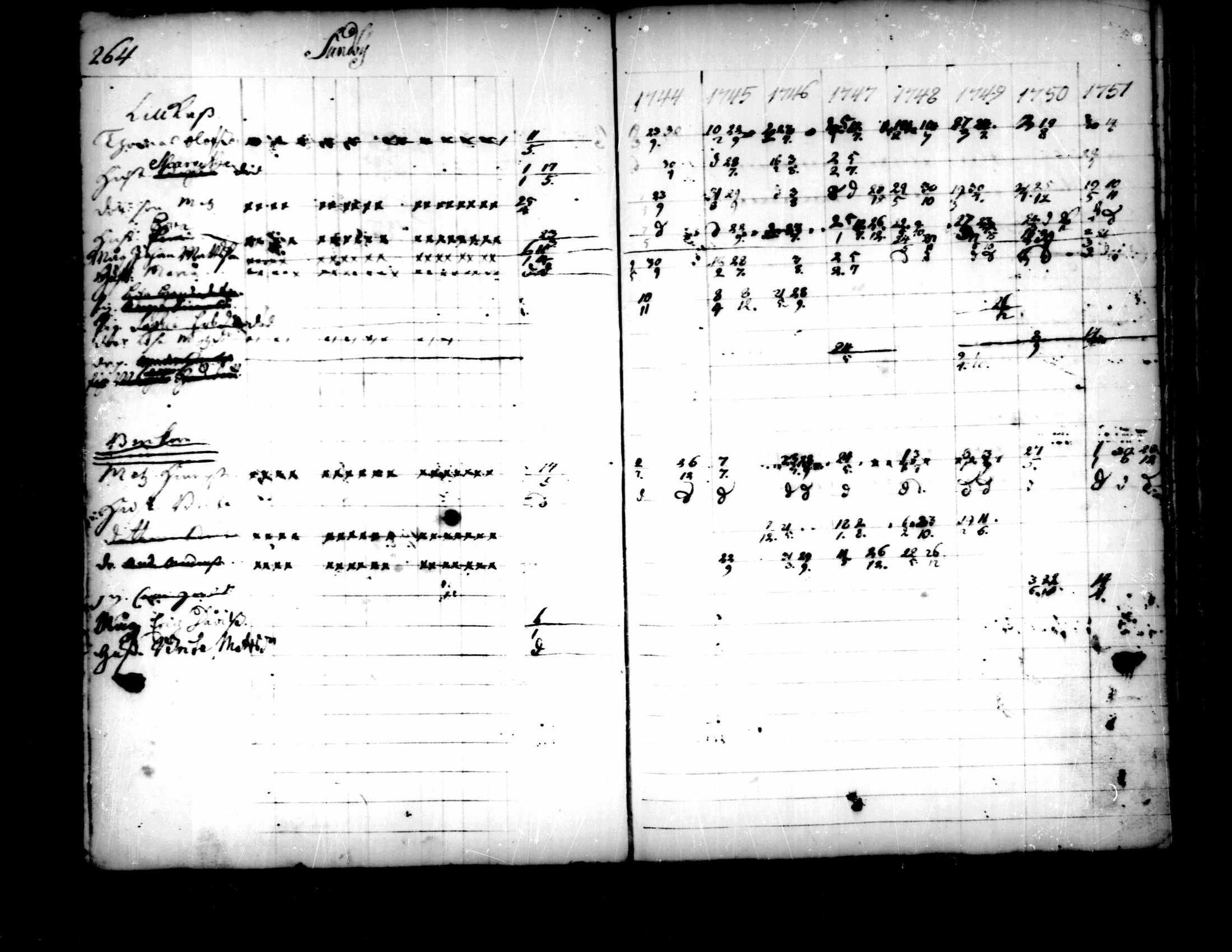 [ kuvat/232.jpg ]