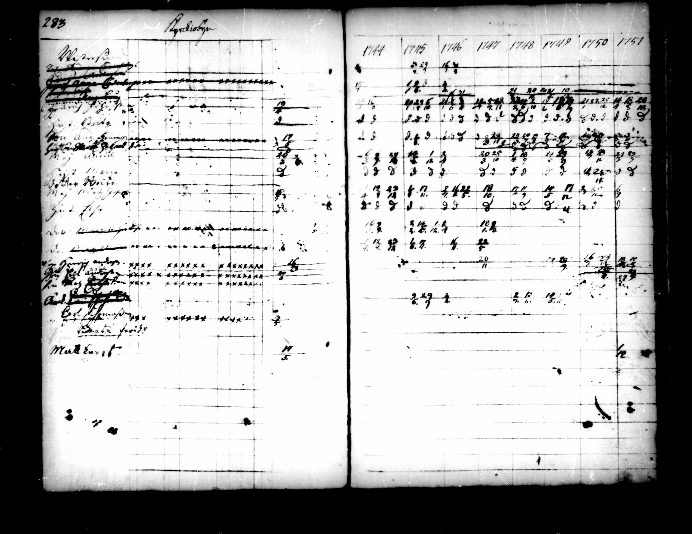 [ kuvat/250.jpg ]