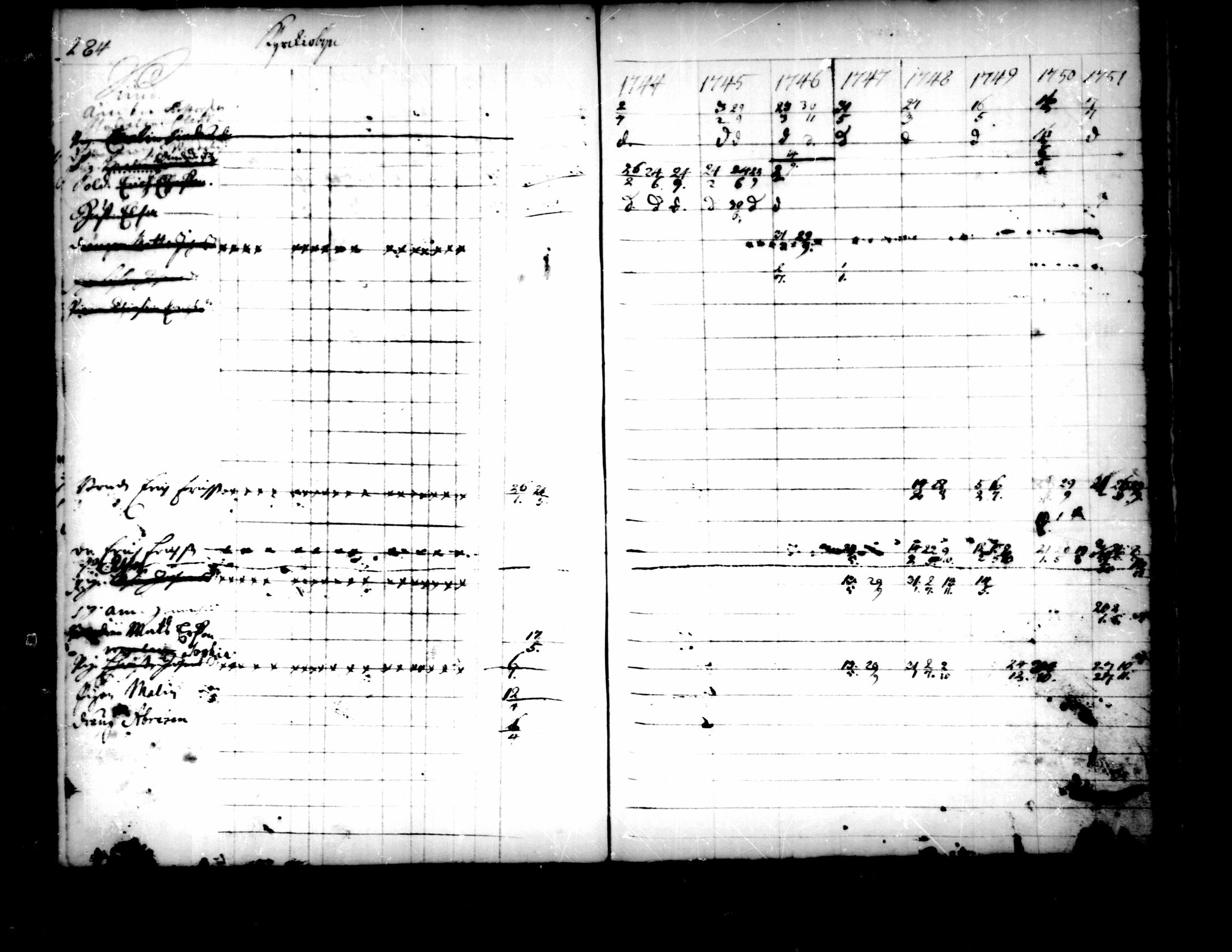 [ kuvat/251.jpg ]