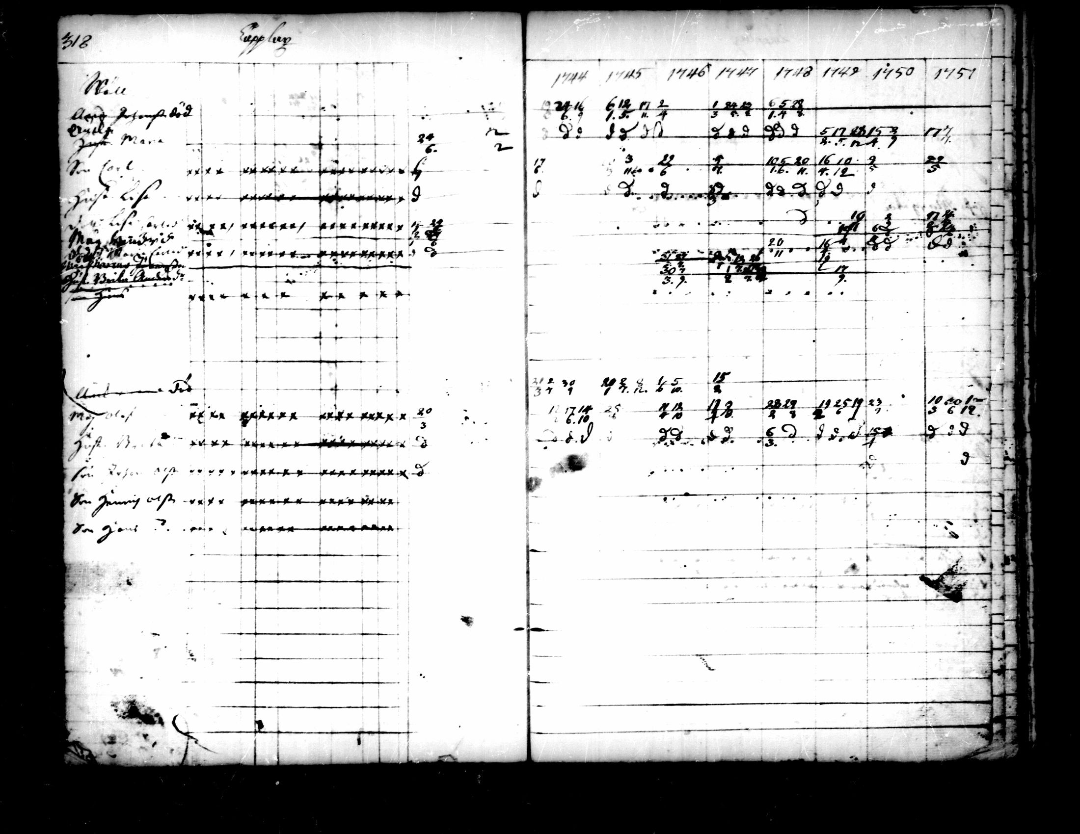 [ kuvat/285.jpg ]