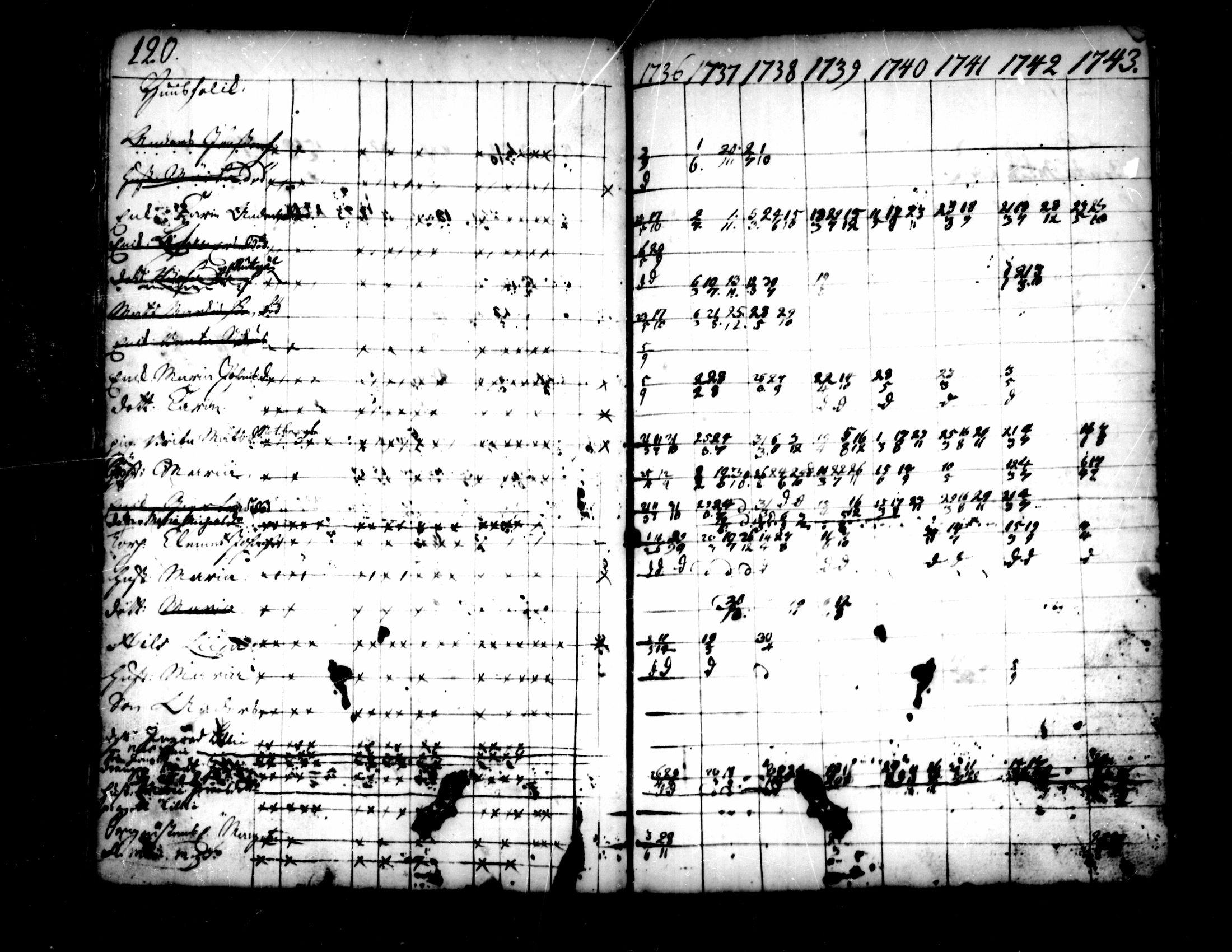 [ kuvat/94.jpg ]