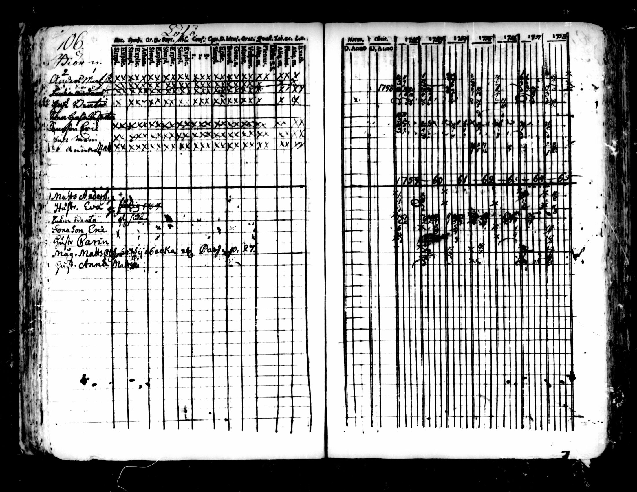 [ kuvat/102.jpg ]