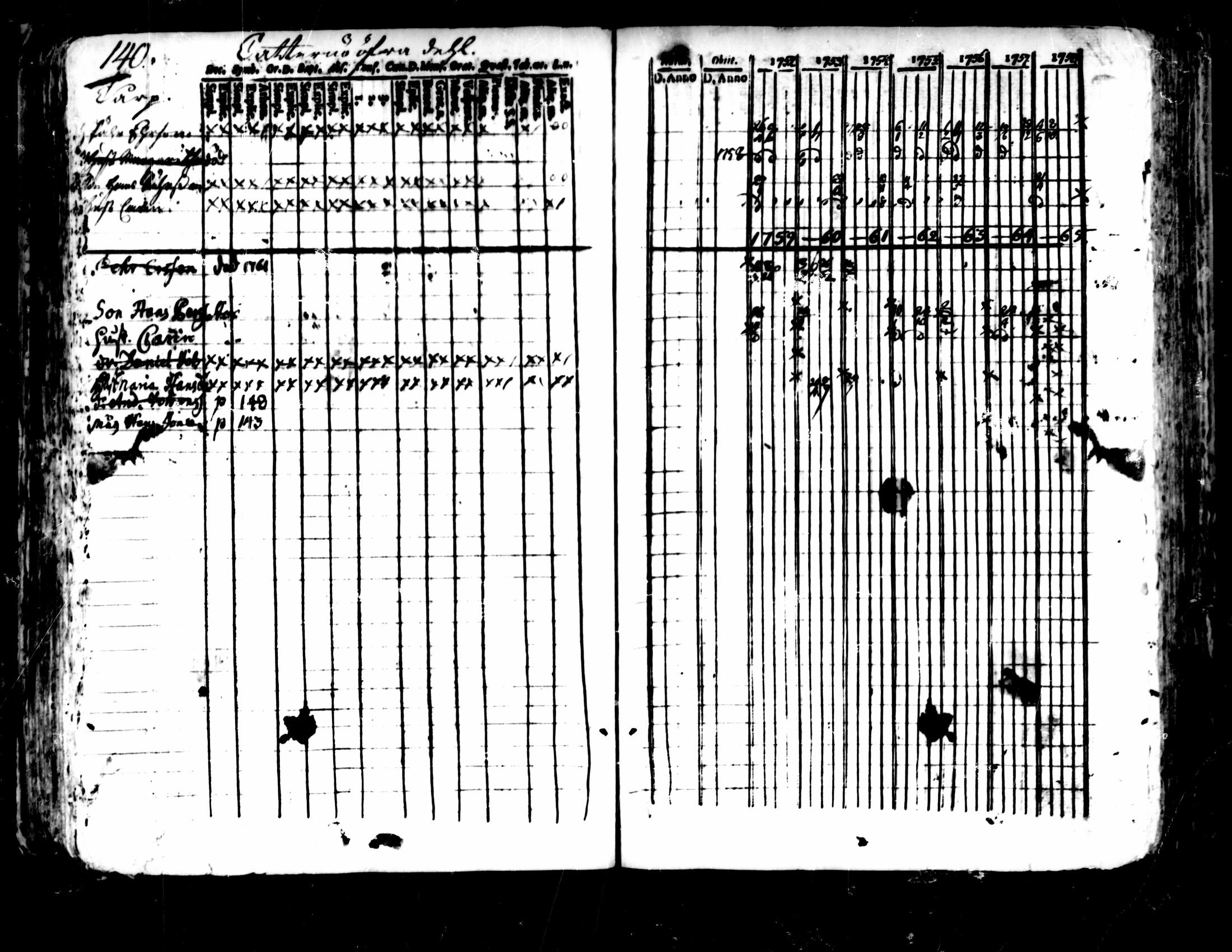 [ kuvat/136.jpg ]
