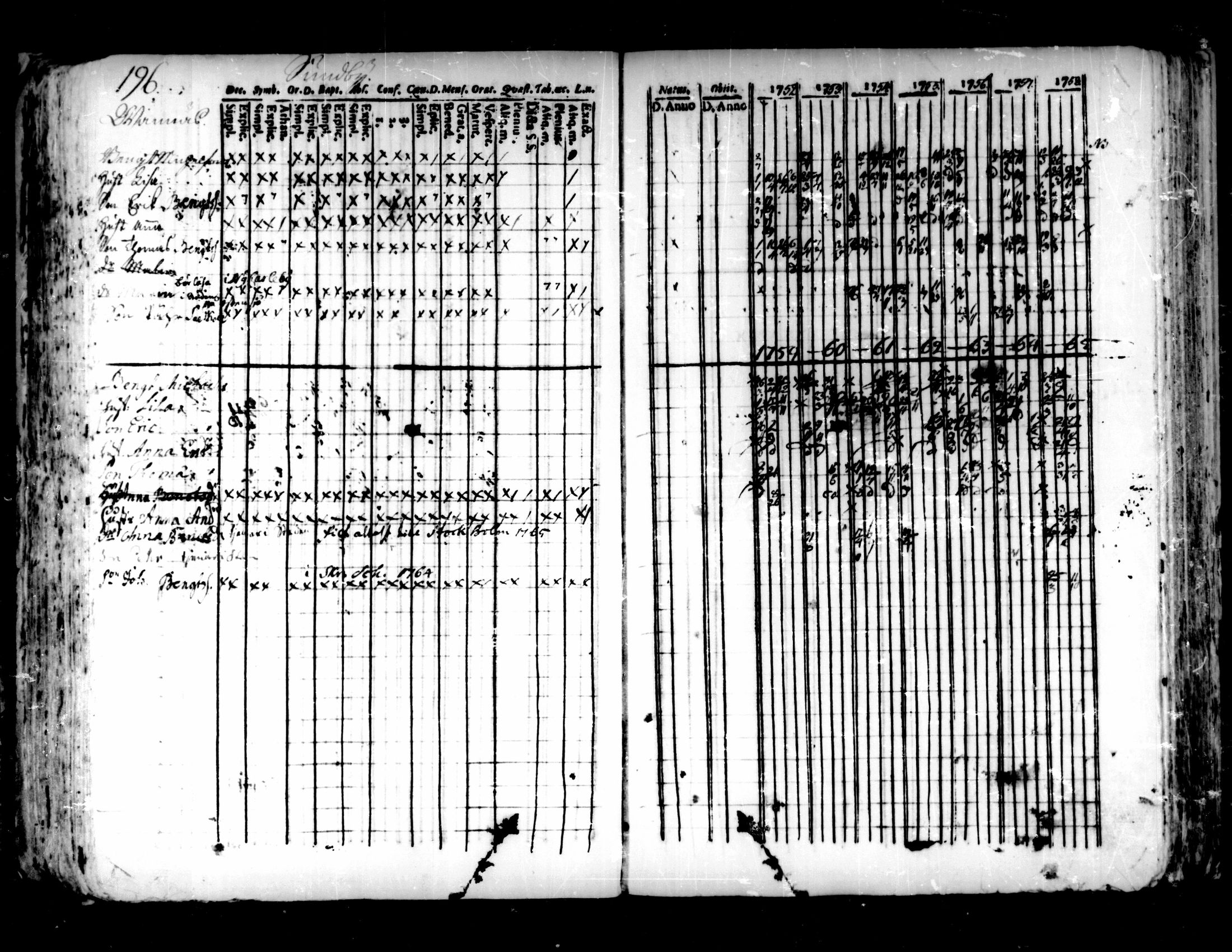 [ kuvat/192.jpg ]