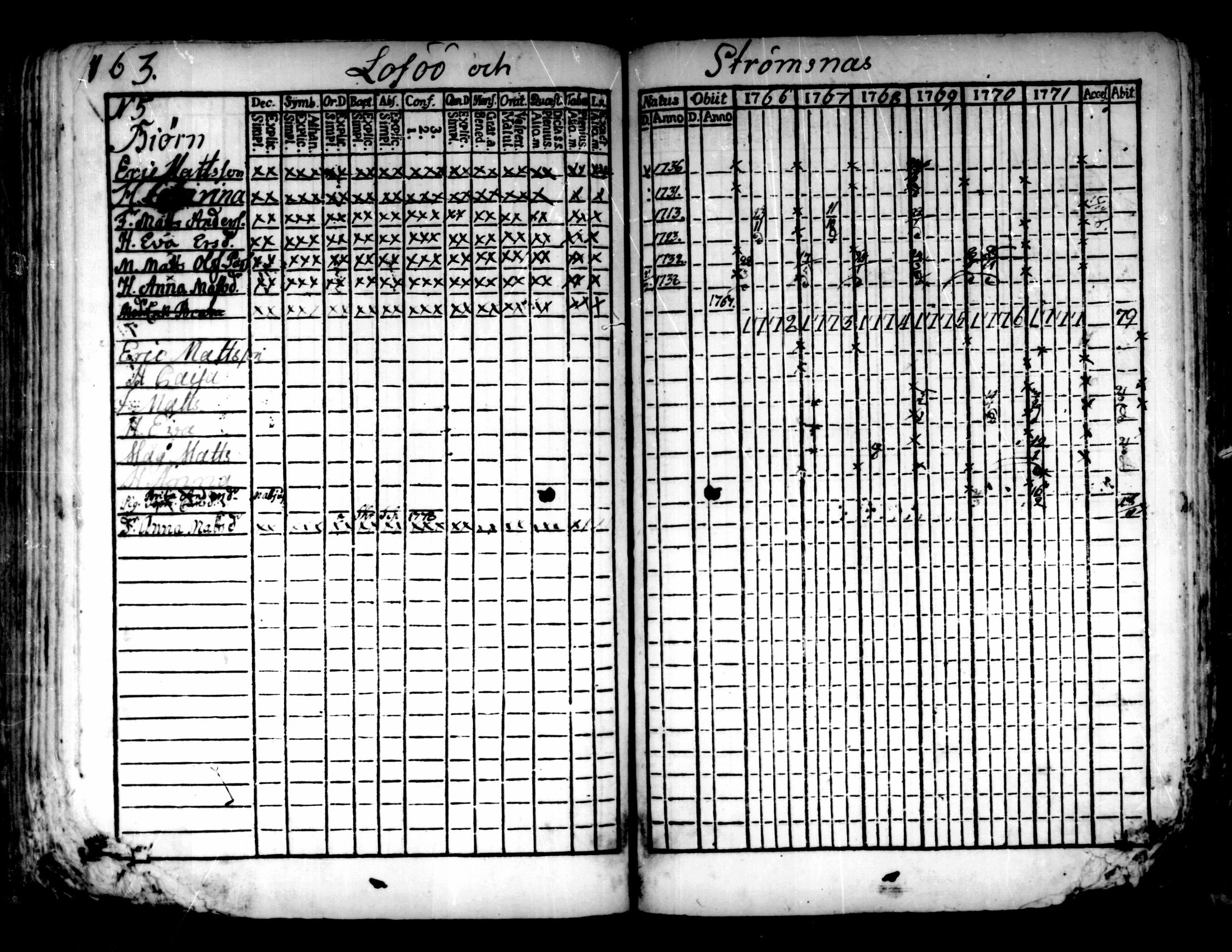 [ kuvat/171.jpg ]