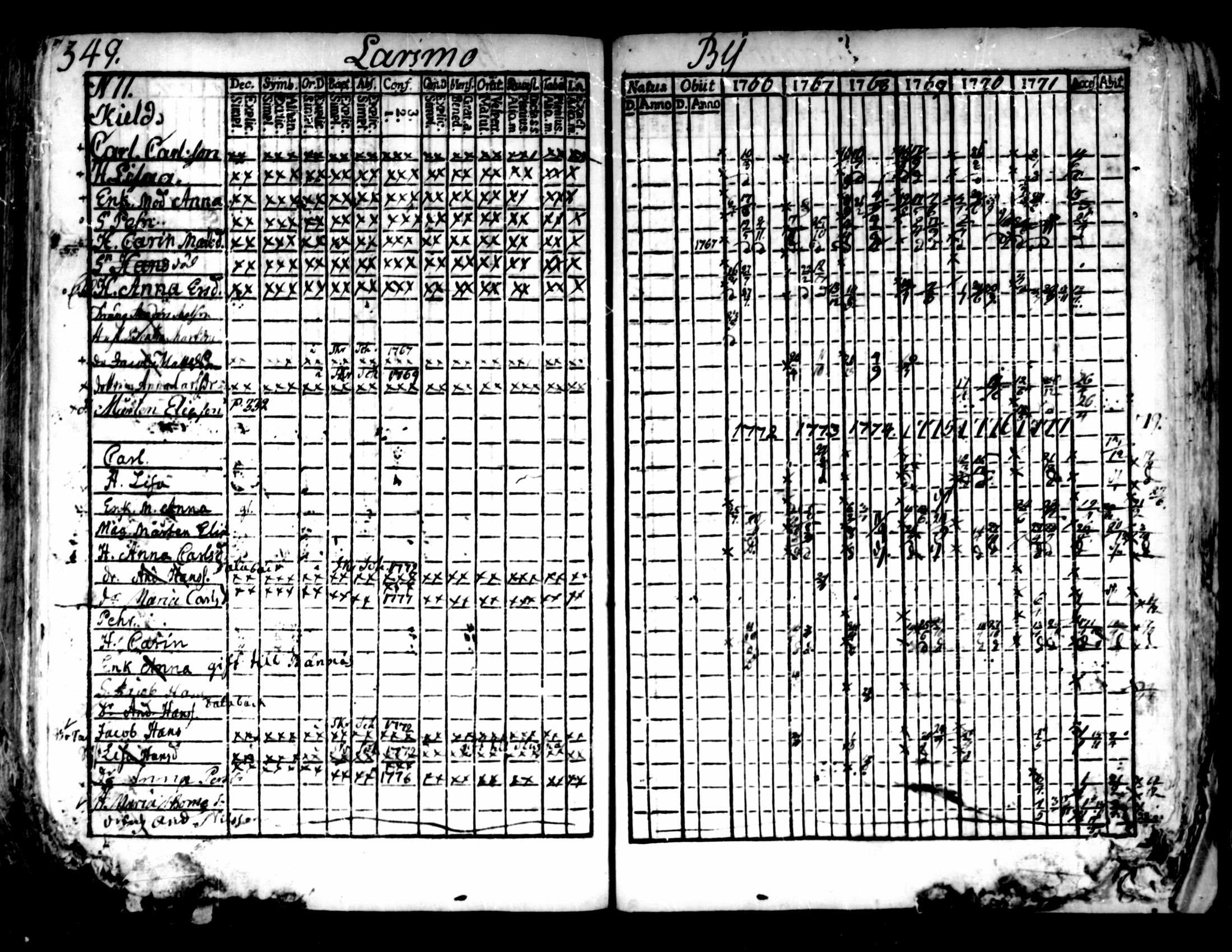 [ kuvat/358.jpg ]