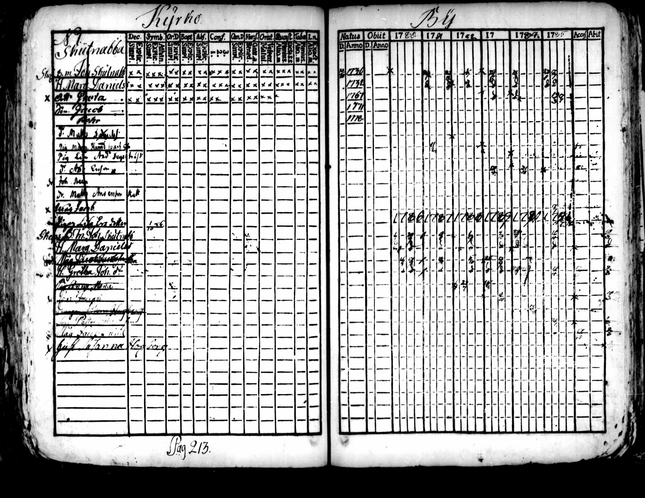 [ kuvat/171.jpg ]