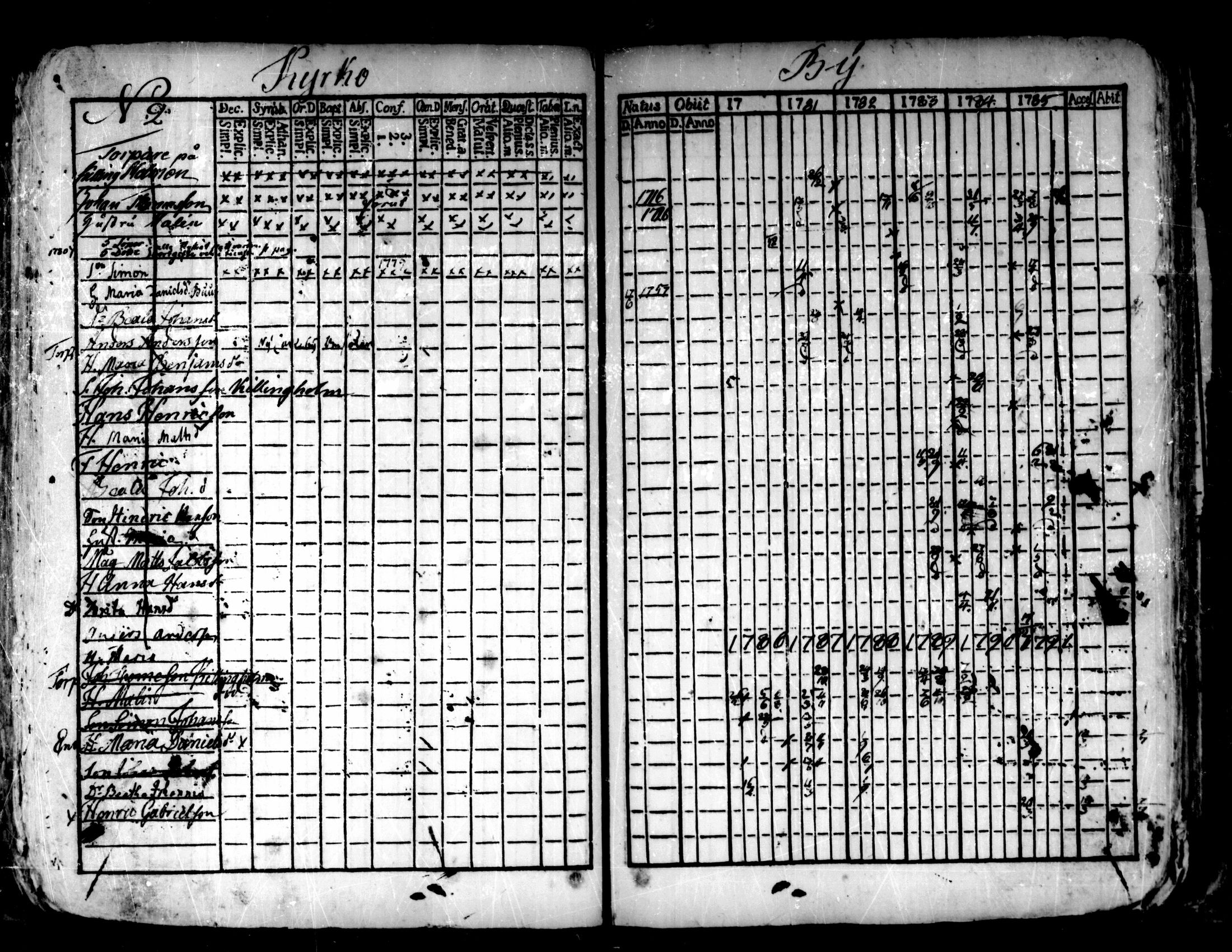 [ kuvat/175.jpg ]