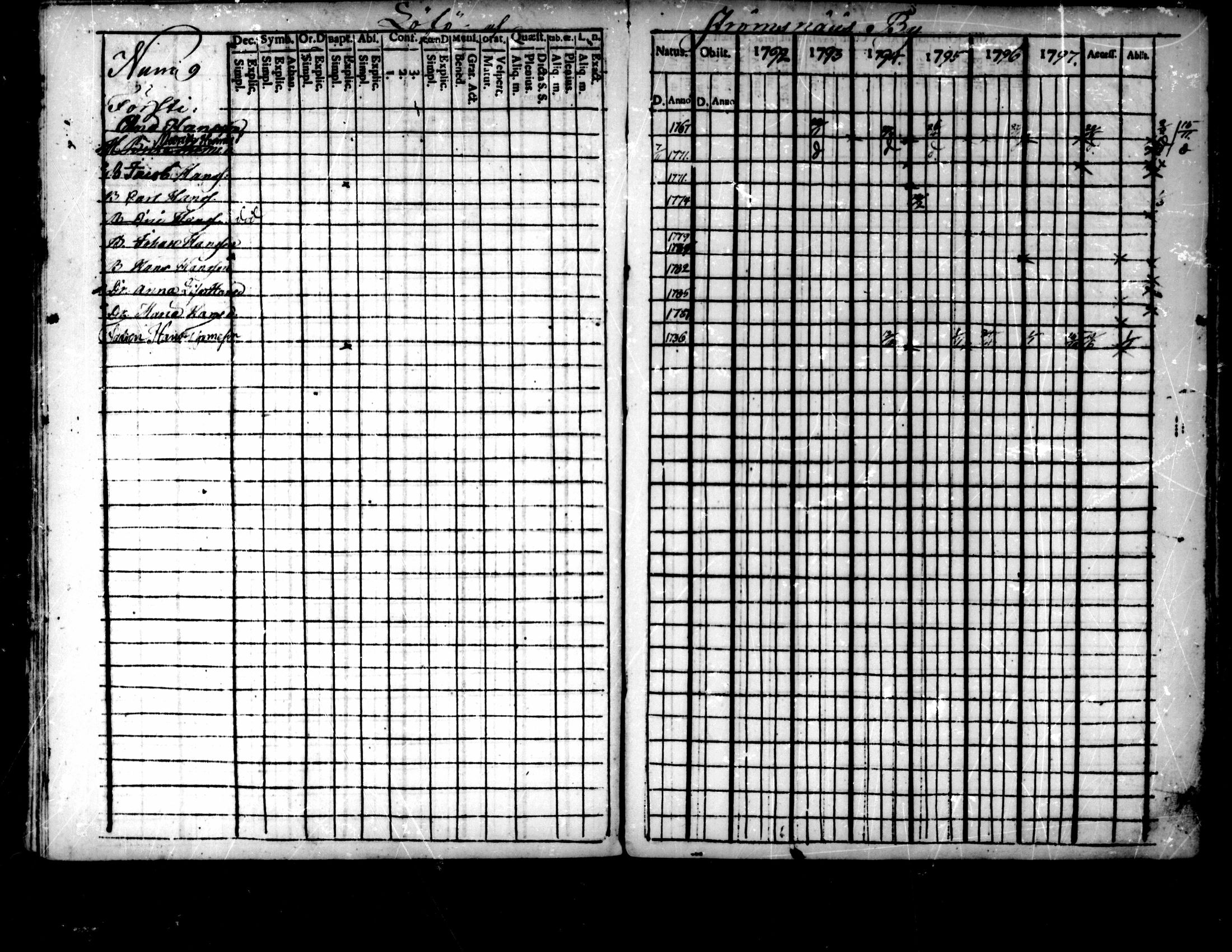 [ kuvat/181.jpg ]