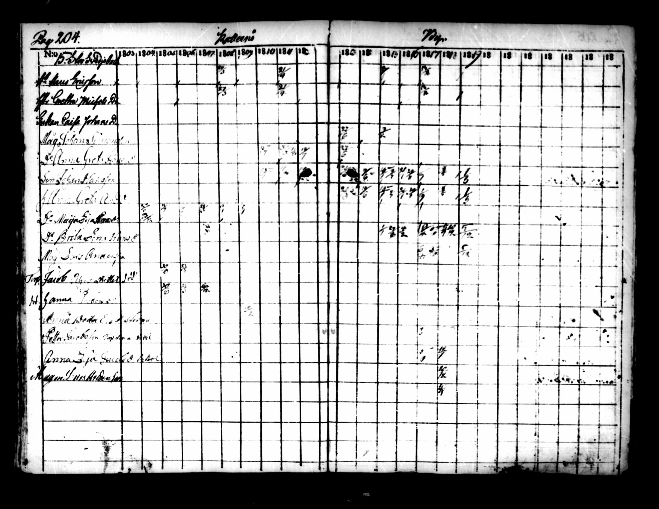[ kuvat/197.jpg ]